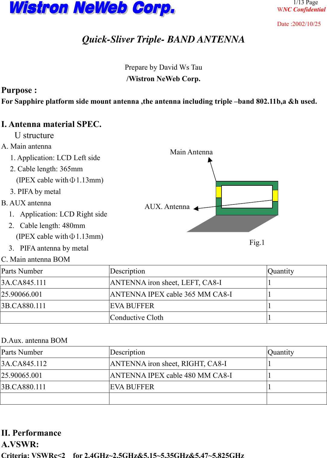                                                                                              1/13 Page WNC Confidential       Date :2002/10/25 Quick-Sliver Triple- BAND ANTENNA    Prepare by David Ws Tau   /Wistron NeWeb Corp. Purpose : For Sapphire platform side mount antenna ,the antenna including triple –band 802.11b,a &amp;h used.    I. Antenna material SPEC. U structure A. Main antenna 1. Application: LCD Left side   2. Cable length: 365mm (IPEX cable withΦ1.13mm) 3. PIFA by metal   B. AUX antenna 1.  Application: LCD Right side   2.  Cable length: 480mm (IPEX cable withΦ1.13mm) 3.  PIFA antenna by metal   C. Main antenna BOM Parts Number  Description  Quantity 3A.CA845.111  ANTENNA iron sheet, LEFT, CA8-I  1 25.90066.001  ANTENNA IPEX cable 365 MM CA8-I  1 3B.CA880.111 EVA BUFFER  1  Conductive Cloth 1  D.Aux. antenna BOM Parts Number  Description  Quantity 3A.CA845.112  ANTENNA iron sheet, RIGHT, CA8-I  1 25.90065.001  ANTENNA IPEX cable 480 MM CA8-I  1 3B.CA880.111 EVA BUFFER  1       II. Performance   A.VSWR: Criteria: VSWRc&lt;2  for 2.4GHz~2.5GHz&amp;5.15~5.35GHz&amp;5.47~5.825GHz Main Antenna AUX. AntennaFig.1 