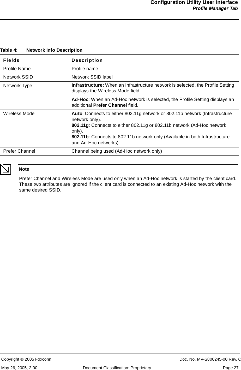 Configuration Utility User InterfaceProfile Manager TabCopyright © 2005 Foxconn CONFIDENTIAL Doc. No. MV-S800245-00 Rev. CMay 26, 2005, 2.00 Document Classification: Proprietary  Page 27NotePrefer Channel and Wireless Mode are used only when an Ad-Hoc network is started by the client card. These two attributes are ignored if the client card is connected to an existing Ad-Hoc network with the same desired SSID.Table 4: Network Info DescriptionFields DescriptionProfile Name Profile nameNetwork SSID Network SSID labelNetwork Type Infrastructure: When an Infrastructure network is selected, the Profile Setting displays the Wireless Mode field. Ad-Hoc: When an Ad-Hoc network is selected, the Profile Setting displays an additional Prefer Channel field.Wireless Mode  Auto: Connects to either 802.11g network or 802.11b network (Infrastructure network only).802.11g: Connects to either 802.11g or 802.11b network (Ad-Hoc network only).802.11b: Connects to 802.11b network only (Available in both Infrastructure and Ad-Hoc networks).Prefer Channel Channel being used (Ad-Hoc network only)