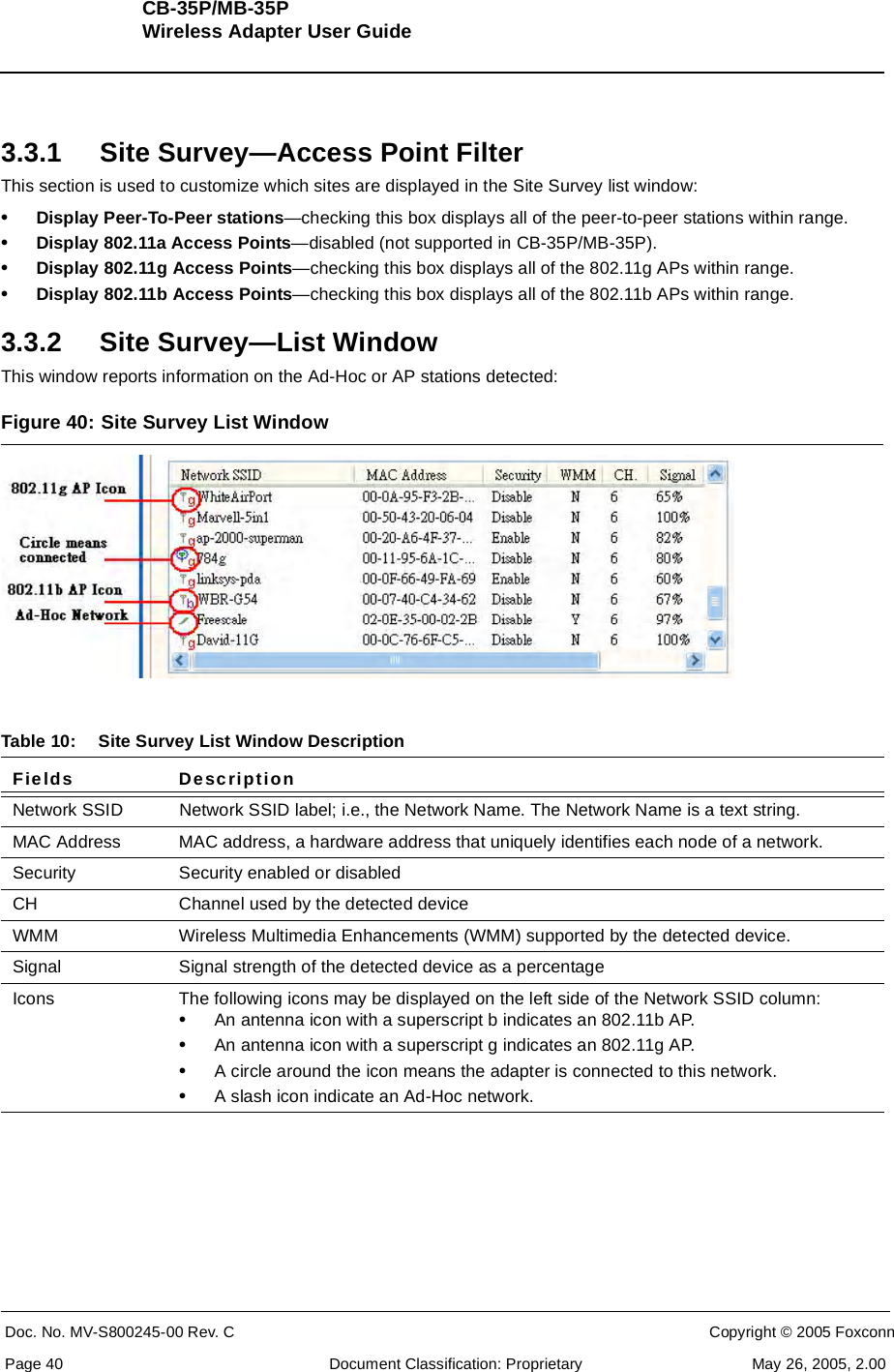 CB-35P/MB-35P Wireless Adapter User GuideDoc. No. MV-S800245-00 Rev. C  CONFIDENTIAL  Copyright © 2005 FoxconnPage 40  Document Classification: Proprietary May 26, 2005, 2.003.3.1 Site Survey—Access Point FilterThis section is used to customize which sites are displayed in the Site Survey list window:•Display Peer-To-Peer stations—checking this box displays all of the peer-to-peer stations within range.•Display 802.11a Access Points—disabled (not supported in CB-35P/MB-35P).•Display 802.11g Access Points—checking this box displays all of the 802.11g APs within range.•Display 802.11b Access Points—checking this box displays all of the 802.11b APs within range.3.3.2 Site Survey—List WindowThis window reports information on the Ad-Hoc or AP stations detected:Figure 40: Site Survey List Window Table 10: Site Survey List Window DescriptionFields DescriptionNetwork SSID Network SSID label; i.e., the Network Name. The Network Name is a text string.MAC Address MAC address, a hardware address that uniquely identifies each node of a network. Security Security enabled or disabledCH Channel used by the detected deviceWMM Wireless Multimedia Enhancements (WMM) supported by the detected device.Signal  Signal strength of the detected device as a percentageIcons The following icons may be displayed on the left side of the Network SSID column:•An antenna icon with a superscript b indicates an 802.11b AP.•An antenna icon with a superscript g indicates an 802.11g AP.•A circle around the icon means the adapter is connected to this network.•A slash icon indicate an Ad-Hoc network.