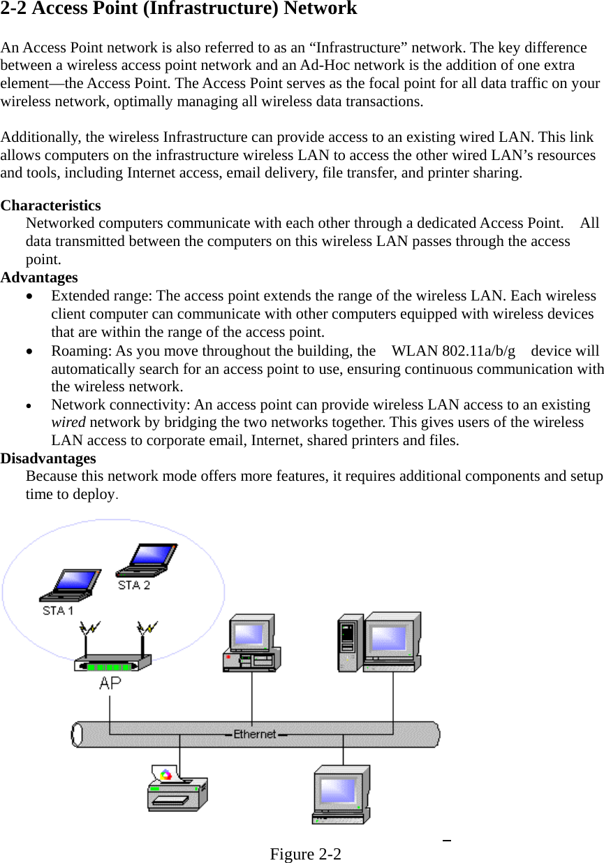  2-2 Access Point (Infrastructure) Network  An Access Point network is also referred to as an “Infrastructure” network. The key difference between a wireless access point network and an Ad-Hoc network is the addition of one extra element—the Access Point. The Access Point serves as the focal point for all data traffic on your wireless network, optimally managing all wireless data transactions.    Additionally, the wireless Infrastructure can provide access to an existing wired LAN. This link allows computers on the infrastructure wireless LAN to access the other wired LAN’s resources and tools, including Internet access, email delivery, file transfer, and printer sharing.  Characteristics  Networked computers communicate with each other through a dedicated Access Point.    All data transmitted between the computers on this wireless LAN passes through the access point. Advantages  •  Extended range: The access point extends the range of the wireless LAN. Each wireless client computer can communicate with other computers equipped with wireless devices that are within the range of the access point. •  Roaming: As you move throughout the building, the    WLAN 802.11a/b/g    device will automatically search for an access point to use, ensuring continuous communication with the wireless network. •  Network connectivity: An access point can provide wireless LAN access to an existing wired network by bridging the two networks together. This gives users of the wireless LAN access to corporate email, Internet, shared printers and files. Disadvantages  Because this network mode offers more features, it requires additional components and setup time to deploy.     Figure 2-2