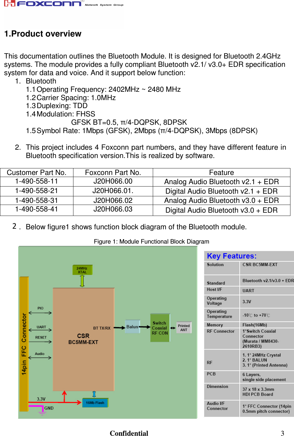                                                                               Confidential  3 1.Product overview  This documentation outlines the Bluetooth Module. It is designed for Bluetooth 2.4GHz systems. The module provides a fully compliant Bluetooth v2.1/ v3.0+ EDR specification system for data and voice. And it support below function: 1.  Bluetooth  1.1 Operating Frequency: 2402MHz ~ 2480 MHz 1.2 Carrier Spacing: 1.0MHz 1.3 Duplexing: TDD 1.4 Modulation: FHSS  GFSK BT=0.5, π/4-DQPSK, 8DPSK 1.5 Symbol Rate: 1Mbps (GFSK), 2Mbps (π/4-DQPSK), 3Mbps (8DPSK)  2.  This project includes 4 Foxconn part numbers, and they have different feature in Bluetooth specification version.This is realized by software.  Customer Part No.  Foxconn Part No.  Feature 1-490-558-11  J20H066.00  Analog Audio Bluetooth v2.1 + EDR 1-490-558-21  J20H066.01.  Digital Audio Bluetooth v2.1 + EDR 1-490-558-31  J20H066.02  Analog Audio Bluetooth v3.0 + EDR 1-490-558-41  J20H066.03  Digital Audio Bluetooth v3.0 + EDR  3.  Below figure1 shows function block diagram of the Bluetooth module.  Figure 1: Module Functional Block Diagram  2