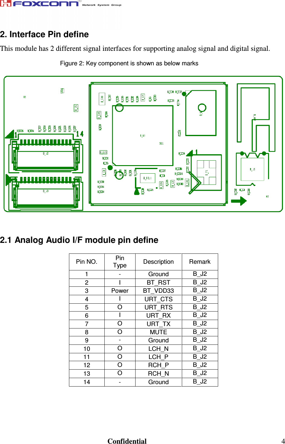                                                                               Confidential  4 2. Interface Pin define This module has 2 different signal interfaces for supporting analog signal and digital signal.   Figure 2: Key component is shown as below marks      2.1 Analog Audio I/F module pin define  Pin NO.  Pin Type  Description  Remark 1  -  Ground  B_J2 2  I  BT_RST  B_J2 3  Power  BT_VDD33  B_J2 4  I URT_CTS  B_J2 5  O URT_RTS  B_J2 6  I URT_RX  B_J2 7  O URT_TX  B_J2 8  O MUTE  B_J2 9  - Ground  B_J2 10  O LCH_N  B_J2 11  O LCH_P  B_J2 12  O RCH_P  B_J2 13  O RCH_N  B_J2 14  -  Ground  B_J2      