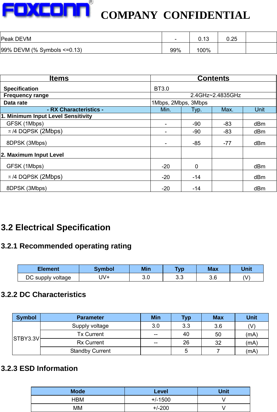   COMPANY CONFIDENTIAL                3.2 Electrical Specification 3.2.1 Recommended operating rating  Element  Symbol  Min  Typ  Max  Unit DC supply voltage  UV+ 3.0 3.3 3.6 (V) 3.2.2 DC Characteristics  Symbol  Parameter  Min  Typ  Max  Unit STBY3.3V Supply voltage  3.0  3.3  3.6 (V) Tx Current  --  40  50 (mA) Rx Current  --  26  32 (mA) Standby Current    5  7 (mA) 3.2.3 ESD Information  Mode  Level  Unit HBM +/-1500 V MM +/-200 V   Peak DEVM  - 0.13 0.25 99% DEVM (% Symbols &lt;=0.13)  99% 100%   Items Contents Specification  BT3.0  Frequency range  2.4GHz~2.4835GHz  Data rate  1Mbps, 2Mbps, 3Mbps - RX Characteristics -  Min. Typ. Max.  Unit1. Minimum Input Level Sensitivity           GFSK (1Mbps)  - -90 -83 dBm   π/4 DQPSK (2Mbps) - -90 -83 dBm   8DPSK (3Mbps)  - -85 -77 dBm 2. Maximum Input Level            GFSK (1Mbps)  -20 0    dBm   π/4 DQPSK (2Mbps) -20 -14    dBm   8DPSK (3Mbps)  -20 -14    dBm 