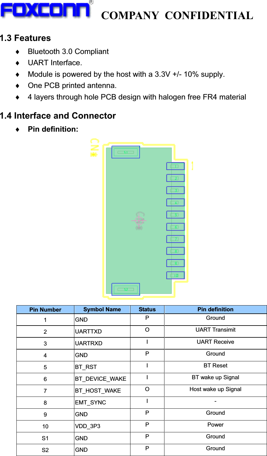   COMPANY CONFIDENTIAL             1.3 Features i  Bluetooth 3.0 Compliant i UART Interface. i  Module is powered by the host with a 3.3V +/- 10% supply. i  One PCB printed antenna.   i  4 layers through hole PCB design with halogen free FR4 material 1.4 Interface and Connector iPin definition:   Pin Number  Symbol Name  Status  Pin definition 1GND P Ground 2UARTTXD  O UART Transimit 3UARTRXD  I UART Receive 4GND P Ground 5BT_RST  I BT Reset 6BT_DEVICE_WAKE I  BT wake up Signal 7BT_HOST_WAKE  O  Host wake up Signal 8EMT_SYNC  I - 9GND P Ground 10 VDD_3P3  P Power S1 GND P Ground S2 GND P Ground 