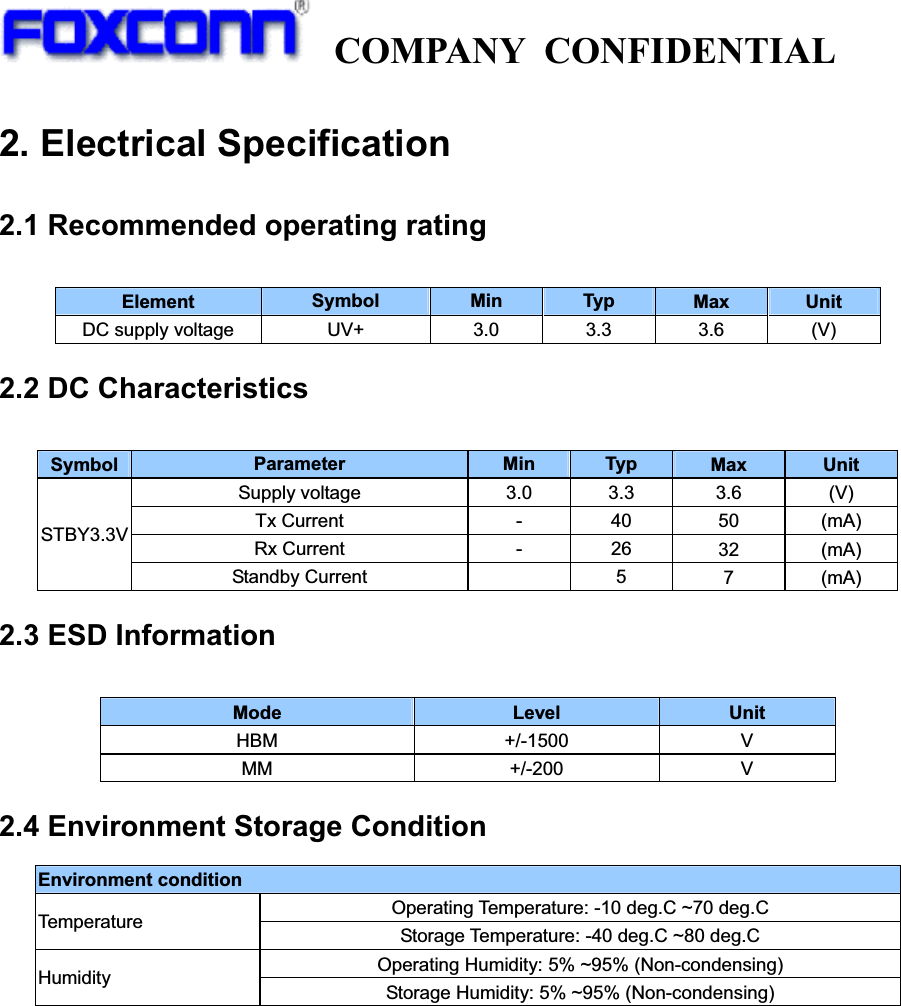   COMPANY CONFIDENTIAL             2. Electrical Specification 2.1 Recommended operating rating  Element  Symbol  Min Typ  Max UnitDC supply voltage  UV+ 3.0 3.3 3.6 (V) 2.2 DC Characteristics  Symbol  Parameter  Min Typ  Max UnitSupply voltage  3.0  3.3  3.6 (V) Tx Current  -  40  50 (mA) Rx Current  -  26  32 (mA)STBY3.3V Standby Current    5  7 (mA) 2.3 ESD Information  Mode  Level  UnitHBM +/-1500 V MM +/-200 V 2.4 Environment Storage Condition                                                                                                            Environment condition                                                                      Operating Temperature: -10 deg.C ~70 deg.C Temperature  Storage Temperature: -40 deg.C ~80 deg.C Operating Humidity: 5% ~95% (Non-condensing) Humidity  Storage Humidity: 5% ~95% (Non-condensing) 