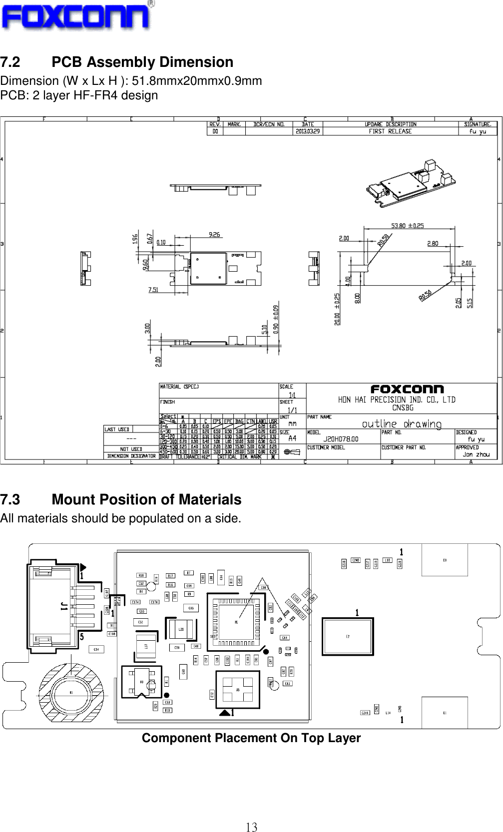 ! 24!7.2 PCB Assembly Dimension Dimension (W x Lx H ): 51.8mmx20mmx0.9mm PCB: 2 layer HF-FR4 design    7.3  Mount Position of Materials   All materials should be populated on a side.   Component Placement On Top Layer    