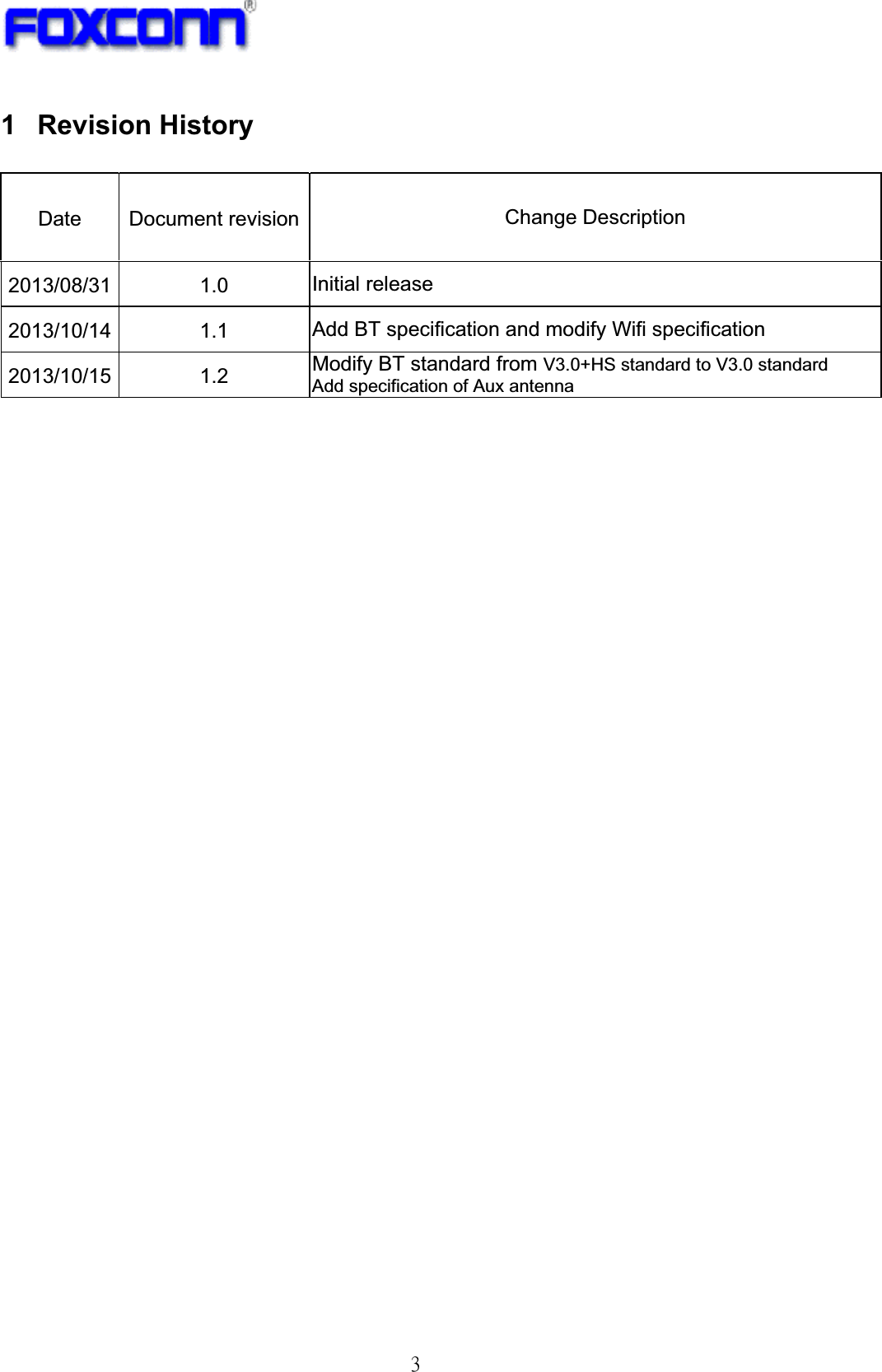 !4!1 Revision History !Date Document revision  Change Description 2013/08/31 1.0 Initial release   2013/10/14 1.1 Add BT specification and modify Wifi specification 2013/10/15 1.2 Modify BT standard from V3.0+HS standard to V3.0 standard Add specification of Aux antenna!