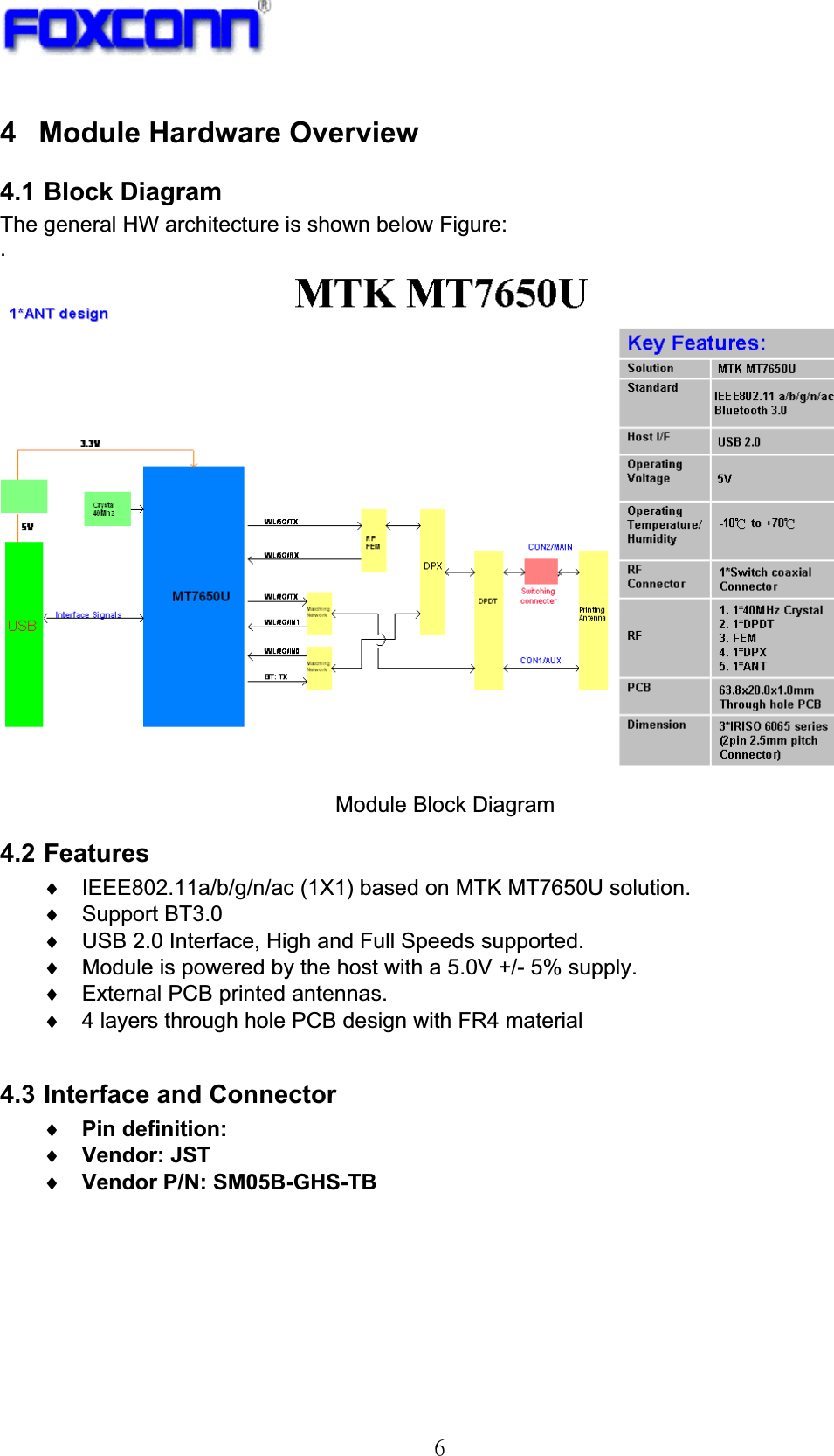 !7!4  Module Hardware Overview 4.1 Block Diagram The general HW architecture is shown below Figure: .Module Block Diagram 4.2 Features i  IEEE802.11a/b/g/n/ac (1X1) based on MTK MT7650U solution. i Support BT3.0 i  USB 2.0 Interface, High and Full Speeds supported. i  Module is powered by the host with a 5.0V +/- 5% supply. i  External PCB printed antennas. i  4 layers through hole PCB design with FR4 material 4.3 Interface and Connector iPin definition:   iVendor: JST iVendor P/N: SM05B-GHS-TB 