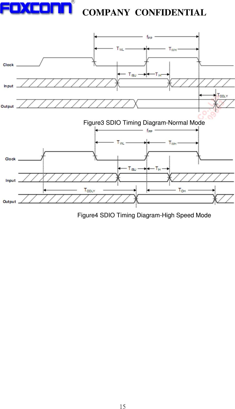    COMPANY  CONFIDENTIAL             15                                                            Figure3 SDIO Timing Diagram-Normal Mode                             Figure4 SDIO Timing Diagram-High Speed Mode                        