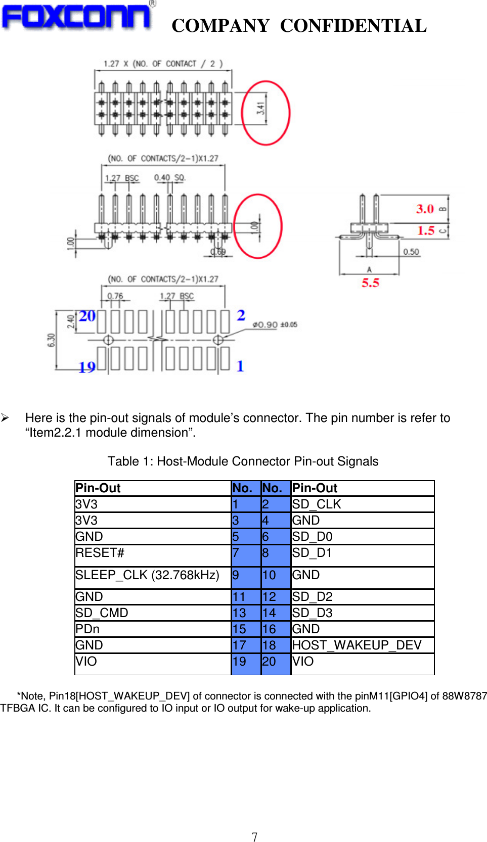    COMPANY  CONFIDENTIAL             7      Here is the pin-out signals of module’s connector. The pin number is refer to “Item2.2.1 module dimension”.  Table 1: Host-Module Connector Pin-out Signals Pin-Out  No. No. Pin-Out 3V3  1  2  SD_CLK 3V3  3  4  GND GND  5  6  SD_D0 RESET#  7  8  SD_D1 SLEEP_CLK (32.768kHz)  9  10  GND GND  11  12  SD_D2 SD_CMD  13  14  SD_D3 PDn  15  16  GND GND  17  18  HOST_WAKEUP_DEV VIO  19  20  VIO       *Note, Pin18[HOST_WAKEUP_DEV] of connector is connected with the pinM11[GPIO4] of 88W8787 TFBGA IC. It can be configured to IO input or IO output for wake-up application.     