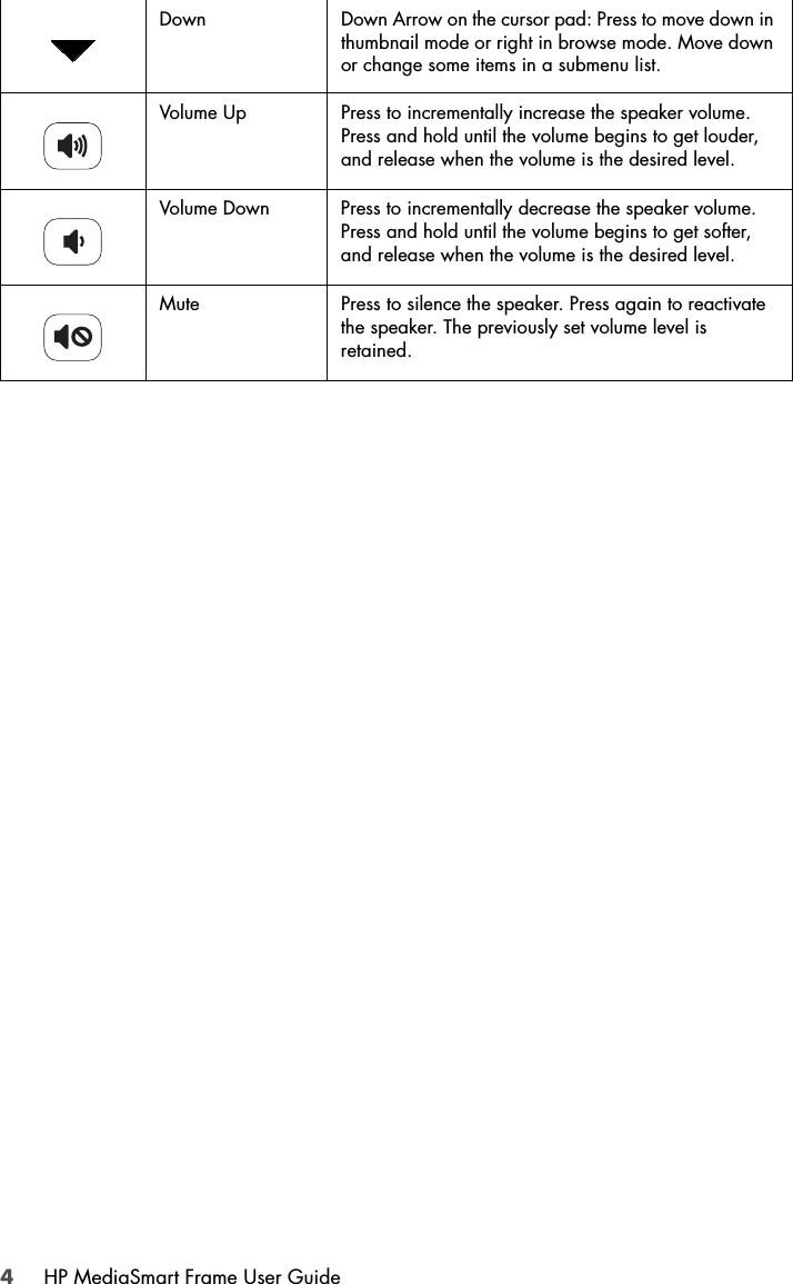 4HP MediaSmart Frame User GuideDown Down Arrow on the cursor pad: Press to move down in thumbnail mode or right in browse mode. Move down or change some items in a submenu list.Volume Up Press to incrementally increase the speaker volume. Press and hold until the volume begins to get louder, and release when the volume is the desired level.Volume Down Press to incrementally decrease the speaker volume. Press and hold until the volume begins to get softer, and release when the volume is the desired level.Mute Press to silence the speaker. Press again to reactivate the speaker. The previously set volume level is retained.