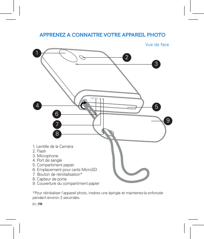 20 | FR1. Lentille de la Caméra2. Flash3. Microphone4. Port de sangle5. Compartiment papier6. Emplacement pour carte MicroSD7.  Bouton de réinitialisation*8. Capteur de porte9. Couverture du compartiment papier*Pour réinitialiser l&apos;appareil photo, insérez une épingle et maintenez-la enfoncée pendant environ 2 secondes.APPRENEZ A CONNAITRE VOTRE APPAREIL PHOTO 1 6 3 2 5 7 8 4 9Vue de face