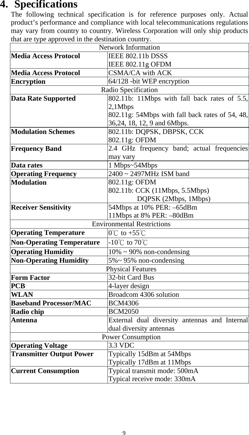   94. Specifications The following technical specification is for reference purposes only. Actual product’s performance and compliance with local telecommunications regulations may vary from country to country. Wireless Corporation will only ship products that are type approved in the destination country. Network Information Media Access Protocol  IEEE 802.11b DSSS  IEEE 802.11g OFDM Media Access Protocol  CSMA/CA with ACK Encryption  64/128 -bit WEP encryption Radio Specification Data Rate Supported  802.11b: 11Mbps with fall back rates of 5.5, 2,1Mbps 802.11g: 54Mbps with fall back rates of 54, 48, 36,24, 18, 12, 9 and 6Mbps. Modulation Schemes  802.11b: DQPSK, DBPSK, CCK 802.11g: OFDM Frequency Band  2.4 GHz frequency band; actual frequencies may vary Data rates  1 Mbps~54Mbps Operating Frequency  2400 ~ 2497MHz ISM band Modulation  802.11g: OFDM 802.11b: CCK (11Mbps, 5.5Mbps)  DQPSK (2Mbps, 1Mbps) Receiver Sensitivity  54Mbps at 10% PER: –65dBm 11Mbps at 8% PER: –80dBm Environmental Restrictions Operating Temperature  0℃ to +55℃ Non-Operating Temperature  -10℃ to 70℃ Operating Humidity  10% ~ 90% non-condensing Non-Operating Humidity  5%~ 95% non-condensing Physical Features Form Factor  32-bit Card Bus PCB  4-layer design WLAN  Broadcom 4306 solution Baseband Processor/MAC  BCM4306 Radio chip  BCM2050 Antenna  External dual diversity antennas and Internaldual diversity antennas Power Consumption Operating Voltage  3.3 VDC Transmitter Output Power  Typically 15dBm at 54Mbps Typically 17dBm at 11Mbps  Current Consumption  Typical transmit mode: 500mA  Typical receive mode: 330mA  