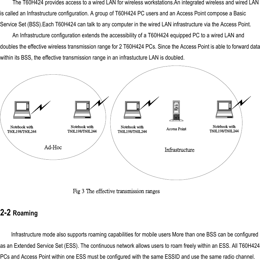 The T60H424 provides access to a wired LAN for wireless workstations.An integrated wireless and wired LAN is called an Infrastructure configuration. A group of T60H424 PC users and an Access Point compose a Basic Service Set (BSS).Each T60H424 can talk to any computer in the wired LAN infrastructure via the Access Point. An Infrastructure configuration extends the accessibility of a T60H424 equipped PC to a wired LAN and doubles the effective wireless transmission range for 2 T60H424 PCs. Since the Access Point is able to forward data within its BSS, the effective transmission range in an infrastucture LAN is doubled. Ad-Hoc      InfrastructureAccess PointNotebook withT60L198/T60L244Notebook withT60L198/T60L244Notebook withT60L198/T60L244Notebook withT60L198/T60L244Fig 3 The effective transmission ranges  2-2 Roaming        Infrastructure mode also supports roaming capabilities for mobile users More than one BSS can be configured as an Extended Service Set (ESS). The continuous network allows users to roam freely within an ESS. All T60H424 PCs and Access Point within one ESS must be configured with the same ESSID and use the same radio channel. 