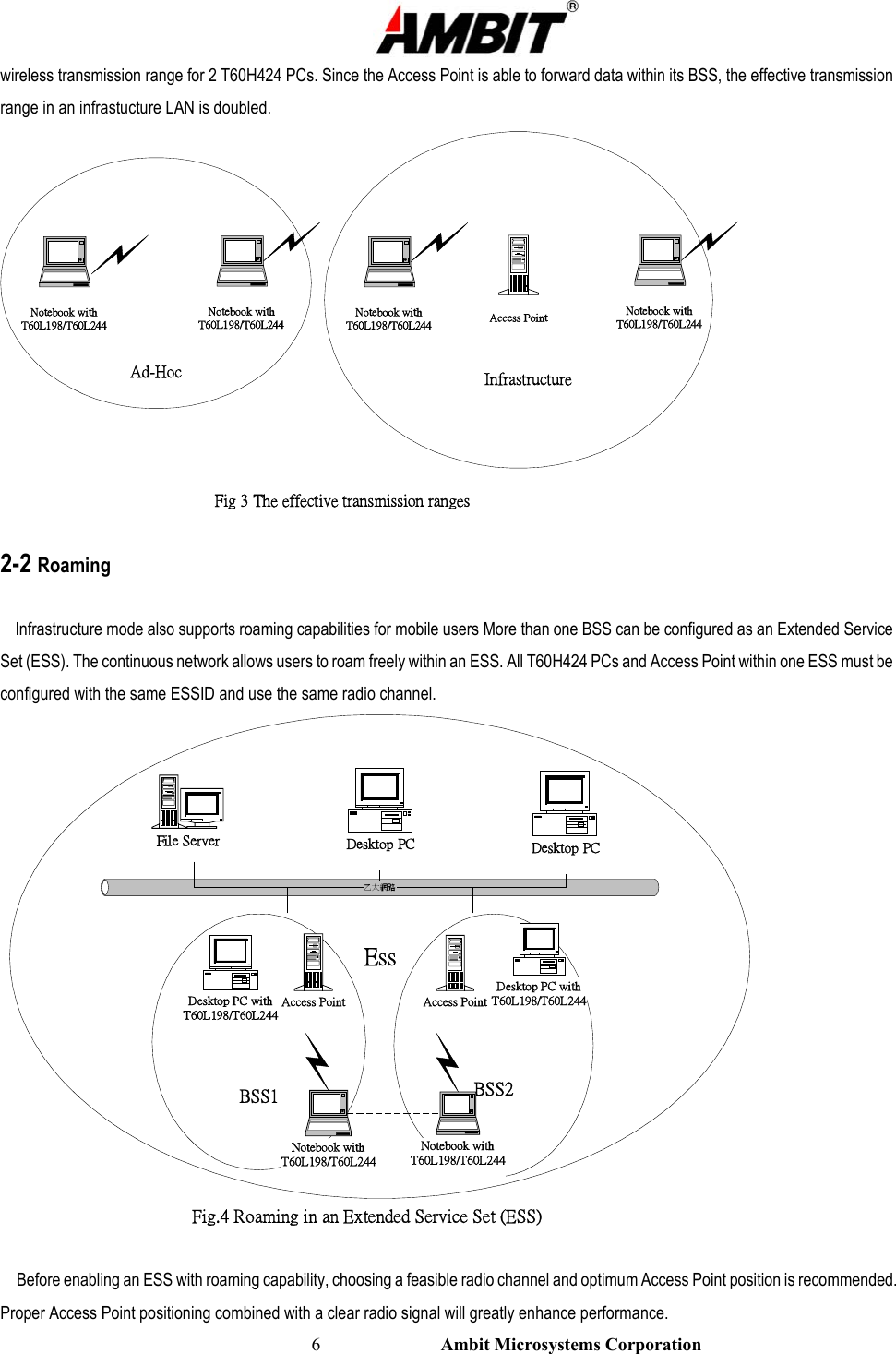                                                                                                          6                           Ambit Microsystems Corporation wireless transmission range for 2 T60H424 PCs. Since the Access Point is able to forward data within its BSS, the effective transmission range in an infrastucture LAN is doubled. Ad-Hoc      InfrastructureAccess PointNotebook withT60L198/T60L244Notebook withT60L198/T60L244Notebook withT60L198/T60L244Notebook withT60L198/T60L244Fig 3 The effective transmission ranges  2-2 Roaming        Infrastructure mode also supports roaming capabilities for mobile users More than one BSS can be configured as an Extended Service Set (ESS). The continuous network allows users to roam freely within an ESS. All T60H424 PCs and Access Point within one ESS must be configured with the same ESSID and use the same radio channel. EssBSS1 BSS2乙太網路File Server Desktop PC Desktop PCDesktop PC withT60L198/T60L244Desktop PC withT60L198/T60L244Access Point Access PointNotebook withT60L198/T60L244Notebook withT60L198/T60L244Fig.4 Roaming in an Extended Service Set (ESS)      Before enabling an ESS with roaming capability, choosing a feasible radio channel and optimum Access Point position is recommended. Proper Access Point positioning combined with a clear radio signal will greatly enhance performance. 