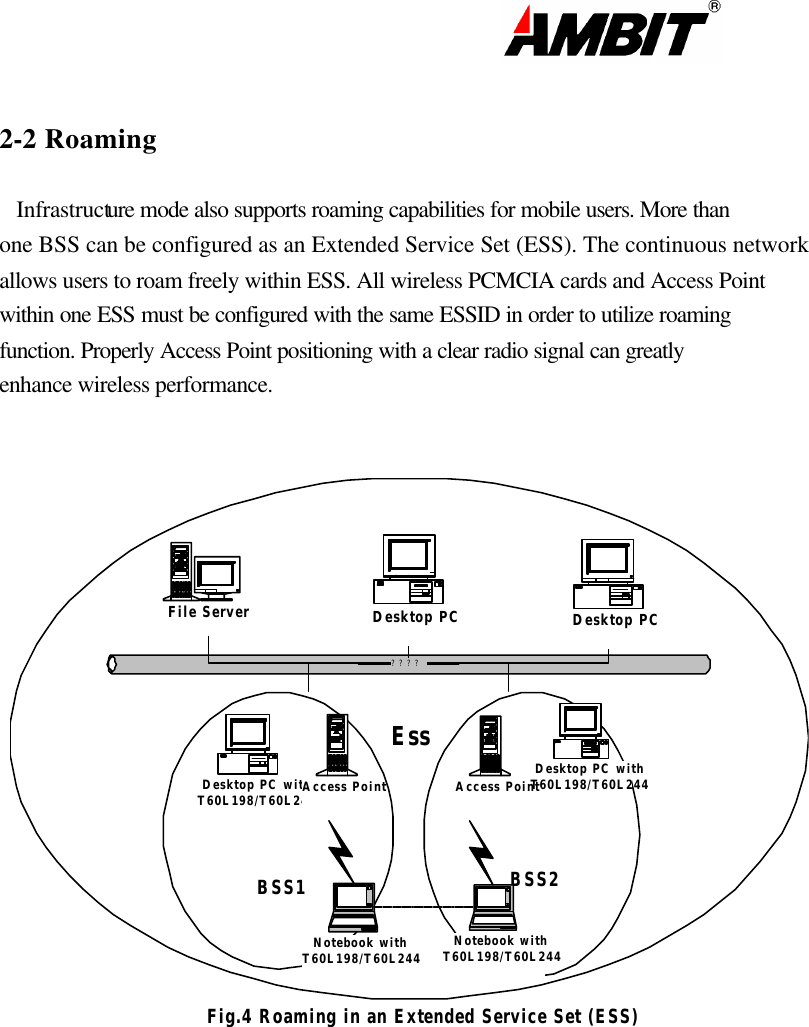                                                                                                                       2-2 Roaming        Infrastructure mode also supports roaming capabilities for mobile users. More than one BSS can be configured as an Extended Service Set (ESS). The continuous network allows users to roam freely within ESS. All wireless PCMCIA cards and Access Point within one ESS must be configured with the same ESSID in order to utilize roaming function. Properly Access Point positioning with a clear radio signal can greatly enhance wireless performance.    EssBSS1 BSS2????File Server Desktop PC Desktop PCDesktop PC withT60L198/T60L244Desktop PC withT60L198/T60L244Access Point Access PointNotebook withT60L198/T60L244 Notebook withT60L198/T60L244Fig.4 Roaming in an Extended Service Set (ESS)             