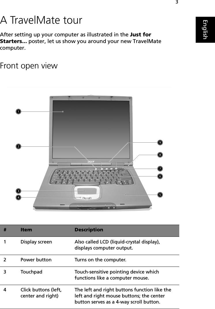 3EnglishA TravelMate tourAfter setting up your computer as illustrated in the Just for Starters... poster, let us show you around your new TravelMate computer.Front open view#Item Description1Display screen Also called LCD (liquid-crystal display), displays computer output. 2Power button Turns on the computer.3Touchpad Touch-sensitive pointing device which functions like a computer mouse. 4Click buttons (left, center and right)The left and right buttons function like the left and right mouse buttons; the center button serves as a 4-way scroll button.