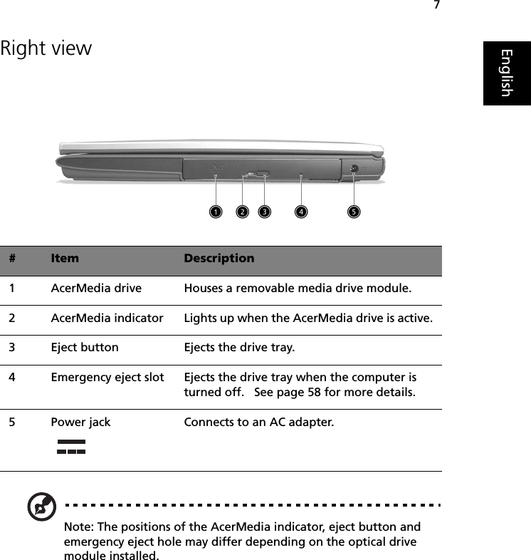 7EnglishRight view  Note: The positions of the AcerMedia indicator, eject button and emergency eject hole may differ depending on the optical drive module installed.#Item Description1AcerMedia drive Houses a removable media drive module.2AcerMedia indicator Lights up when the AcerMedia drive is active.3Eject button Ejects the drive tray.4Emergency eject slot Ejects the drive tray when the computer is turned off.   See page 58 for more details.5Power jack Connects to an AC adapter.