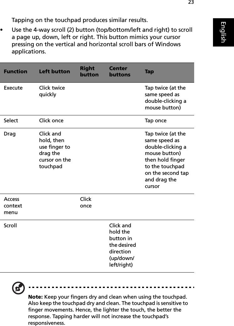 23EnglishTapping on the touchpad produces similar results.•Use the 4-way scroll (2) button (top/bottom/left and right) to scroll a page up, down, left or right. This button mimics your cursor pressing on the vertical and horizontal scroll bars of Windows applications.Note: Keep your fingers dry and clean when using the touchpad. Also keep the touchpad dry and clean. The touchpad is sensitive to finger movements. Hence, the lighter the touch, the better the response. Tapping harder will not increase the touchpad’s responsiveness.Function Left button Right buttonCenter buttons TapExecute Click twice quicklyTap twice (at the same speed as double-clicking a mouse button)Select Click once Tap onceDrag Click and hold, then use finger to drag the cursor on the touchpadTap twice (at the same speed as double-clicking a mouse button) then hold finger to the touchpad on the second tap and drag the cursorAccess context menuClick onceScroll Click and hold the button in the desired direction (up/down/left/right)