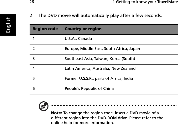  1 Getting to know your TravelMate26English2 The DVD movie will automatically play after a few seconds. Note: To change the region code, insert a DVD movie of a different region into the DVD-ROM drive. Please refer to the online help for more information.Region code Country or region1U.S.A., Canada2Europe, Middle East, South Africa, Japan3Southeast Asia, Taiwan, Korea (South)4Latin America, Australia, New Zealand5Former U.S.S.R., parts of Africa, India6People&apos;s Republic of China