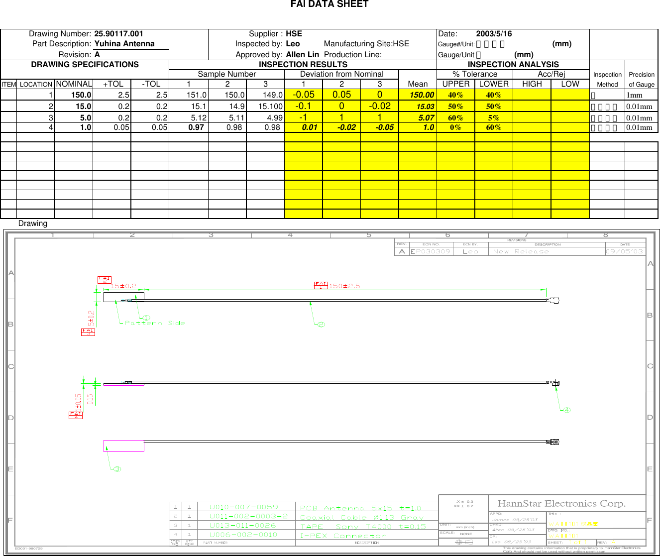 25.90117.001HSEDate:Yuhina Antenna Leo Manufacturing Site:HSEGauge#/Unit:游標卡尺 (mm)AAllen LinGauge/Unit:尺(mm)Inspection PrecisionITEMLOCATIONNOMINAL +TOL -TOL123123MeanUPPERLOWERHIGHLOWMethod of Gauge1150.0 2.5 2.5 151.0 150.0 149.0 -0.05 0.05 0150.00 40% 40%     尺1mm215.0 0.2 0.2 15.1 14.9 15.100 -0.1 0-0.02 15.03 50% 50%     游標卡尺 0.01mm35.0 0.2 0.2 5.12 5.11 4.99 -1 1 1 5.07 60% 5%     游標卡尺 0.01mm41.00.050.050.970.980.980.01-0.02-0.051.00%60%  游標卡尺0.01mm                                                               DrawingDRAWING SPECIFICATIONSINSPECTION RESULTSINSPECTION ANALYSISSample Number Deviation from Nominal % Tolerance Acc/RejProduction Line:FAI DATA SHEETDrawing Number: Supplier :2003/5/16Revision: Approved by:Part Description: Inspected by:ECN NO. ECN BY.REV.876AB541 2 3ACDF.X ±APPD:DR:NONECHKD:UNIT:SCALE:mm (inch).XX ±REV:SHEET:     This drawing contains information that is proprietary to HannStar Electronics Corp. And should not be used without written permisson.ECDFED001-980729EB0.30.2