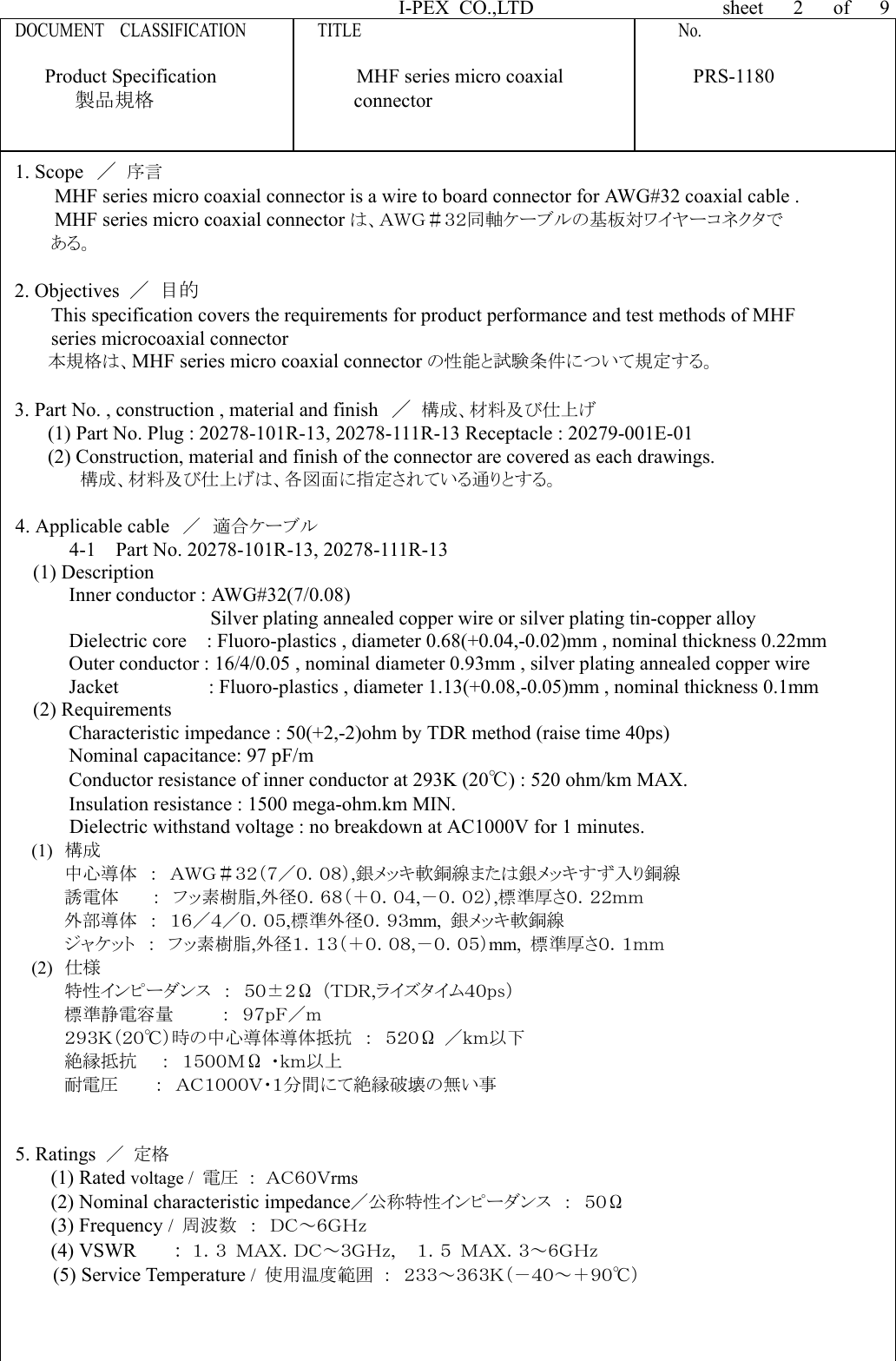 I-PEX CO.,LTD               sheet   2   of   9 DOCUMENT  CLASSIFICATION         TITLE                                        No.      Product Specification              MHF series micro coaxial             PRS-1180 製品規格                    connector   1. Scope ／ 序言 MHF series micro coaxial connector is a wire to board connector for AWG#32 coaxial cable . MHF series micro coaxial connector は、ＡＷＧ＃３２同軸ケーブルの基板対ワイヤーコネクタで ある。   2. Objectives  ／ 目的 This specification covers the requirements for product performance and test methods of MHF   series microcoaxial connector 本規格は、MHF series micro coaxial connector の性能と試験条件について規定する。  3. Part No. , construction , material and finish ／ 構成、材料及び仕上げ  (1) Part No. Plug : 20278-101R-13, 20278-111R-13 Receptacle : 20279-001E-01 (2) Construction, material and finish of the connector are covered as each drawings. 構成、材料及び仕上げは、各図面に指定されている通りとする。  4. Applicable cable ／  適合ケーブル 4-1    Part No. 20278-101R-13, 20278-111R-13 (1) Description Inner conductor : AWG#32(7/0.08)   Silver plating annealed copper wire or silver plating tin-copper alloy Dielectric core    : Fluoro-plastics , diameter 0.68(+0.04,-0.02)mm , nominal thickness 0.22mm Outer conductor : 16/4/0.05 , nominal diameter 0.93mm , silver plating annealed copper wire Jacket         : Fluoro-plastics , diameter 1.13(+0.08,-0.05)mm , nominal thickness 0.1mm (2) Requirements   Characteristic impedance : 50(+2,-2)ohm by TDR method (raise time 40ps) Nominal capacitance: 97 pF/m   Conductor resistance of inner conductor at 293K (20℃) : 520 ohm/km MAX.      Insulation resistance : 1500 mega-ohm.km MIN.     Dielectric withstand voltage : no breakdown at AC1000V for 1 minutes. (1) 構成 中心導体  ：  ＡＷＧ＃３２（７／０．０８）,銀メッキ軟銅線または銀メッキすず入り銅線 誘電体    ： フッ素樹脂,外径０．６８（＋０．０４,－０．０２）,標準厚さ０．２２ｍｍ 外部導体  ：  １６／４／０．０５,標準外径０．９３mm,  銀メッキ軟銅線 ジャケット  ：  フッ素樹脂,外径１．１３（＋０．０８,－０．０５）mm,  標準厚さ０．１ｍｍ (2) 仕様 特性インピーダンス  ：  ５０±２Ω （ＴＤＲ,ライズタイム４０ｐｓ） 標準静電容量    ： ９７ｐＦ／ｍ ２９３Ｋ（２０℃）時の中心導体導体抵抗  ：  ５２０Ω ／ｋｍ以下 絶縁抵抗    ：  １５００ＭΩ ・ｋｍ以上 耐電圧   ： ＡＣ１０００Ｖ・１分間にて絶縁破壊の無い事   5. Ratings  ／ 定格 (1) Rated voltage /  電圧 ： ＡＣ６０Ｖrms   (2) Nominal characteristic impedance／公称特性インピーダンス  ：  ５０Ω (3) Frequency /  周波数  ：  ＤＣ～６ＧＨｚ (4) VSWR    ： １．３ ＭＡＸ．ＤＣ～３ＧＨｚ,  １．５ ＭＡＸ．３～６ＧＨｚ (5) Service Temperature /  使用温度範囲 ：  ２３３～３６３Ｋ（－４０～＋９０℃）     Form.Rev.0 