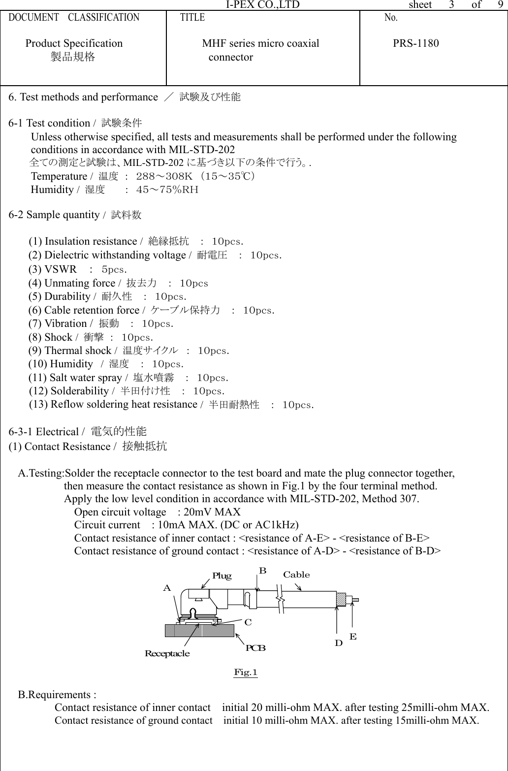 I-PEX CO.,LTD                sheet   3   of   9 DOCUMENT  CLASSIFICATION         TITLE                                        No.      Product Specification              MHF series micro coaxial             PRS-1180 製品規格                    connector   6. Test methods and performance  ／ 試験及び性能   6-1 Test condition /  試験条件  Unless otherwise specified, all tests and measurements shall be performed under the following   conditions in accordance with MIL-STD-202  全ての測定と試験は、MIL-STD-202 に基づき以下の条件で行う。.  Temperature /  温度 ：  ２８８～３０８Ｋ  （１５～３５℃） Humidity /  湿度     ：  ４５～７５％ＲＨ  6-2 Sample quantity /  試料数  (1) Insulation resistance /  絶縁抵抗  ：  １０ｐｃｓ． (2) Dielectric withstanding voltage /  耐電圧  ：  １０ｐｃｓ． (3) VSWR    ：  ５ｐｃｓ． (4) Unmating force /  抜去力  ：  １０ｐｃｓ (5) Durability /  耐久性  ：  １０ｐｃｓ． (6) Cable retention force /  ケーブル保持力  ：  １０ｐｃｓ． (7) Vibration /  振動  ：  １０ｐｃｓ． (8) Shock /  衝撃 ：  １０ｐｃｓ． (9) Thermal shock /  温度サイクル  ：  １０ｐｃｓ． (10) Humidity /  湿度  ：  １０ｐｃｓ． (11) Salt water spray /  塩水噴霧  ：  １０ｐｃｓ． (12) Solderability /  半田付け性  ：  １０ｐｃｓ． (13) Reflow soldering heat resistance /  半田耐熱性  ：  １０ｐｃｓ．  6-3-1 Electrical /  電気的性能 (1) Contact Resistance /  接触抵抗  A.Testing:Solder the receptacle connector to the test board and mate the plug connector together,   then measure the contact resistance as shown in Fig.1 by the four terminal method. Apply the low level condition in accordance with MIL-STD-202, Method 307. Open circuit voltage    : 20mV MAX   Circuit current    : 10mA MAX. (DC or AC1kHz) Contact resistance of inner contact : &lt;resistance of A-E&gt; - &lt;resistance of B-E&gt; Contact resistance of ground contact : &lt;resistance of A-D&gt; - &lt;resistance of B-D&gt; PCBPlugReceptacleCableCABDEFig.1 B.Requirements :   Contact resistance of inner contact    initial 20 milli-ohm MAX. after testing 25milli-ohm MAX. Contact resistance of ground contact    initial 10 milli-ohm MAX. after testing 15milli-ohm MAX.      Form.Rev.0 