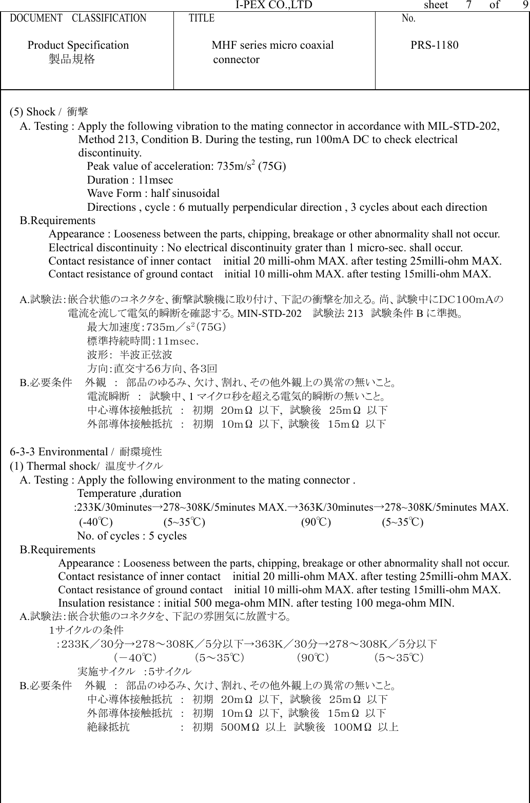 I-PEX CO.,LTD               sheet   7   of    9 DOCUMENT  CLASSIFICATION         TITLE                                        No.      Product Specification              MHF series micro coaxial             PRS-1180 製品規格                    connector    (5) Shock /  衝撃  A. Testing : Apply the following vibration to the mating connector in accordance with MIL-STD-202,   Method 213, Condition B. During the testing, run 100mA DC to check electrical   discontinuity. Peak value of acceleration: 735m/s2 (75G) Duration : 11msec Wave Form : half sinusoidal Directions , cycle : 6 mutually perpendicular direction , 3 cycles about each direction B.Requirements Appearance : Looseness between the parts, chipping, breakage or other abnormality shall not occur. Electrical discontinuity : No electrical discontinuity grater than 1 micro-sec. shall occur.     Contact resistance of inner contact    initial 20 milli-ohm MAX. after testing 25milli-ohm MAX. Contact resistance of ground contact    initial 10 milli-ohm MAX. after testing 15milli-ohm MAX.  A.試験法：嵌合状態のコネクタを、衝撃試験機に取り付け、下記の衝撃を加える。尚、試験中にＤＣ１００ｍＡの 電流を流して電気的瞬断を確認する。MIN-STD-202  試験法 213  試験条件 Bに準拠。 最大加速度：７３５ｍ／ｓ２（７５Ｇ） 標準持続時間：１１ｍｓｅｃ．   波形： 半波正弦波  方向：直交する６方向、各３回 B.必要条件   外観  ：  部品のゆるみ、欠け、割れ、その他外観上の異常の無いこと。 電流瞬断  ：  試験中、1マイクロ秒を超える電気的瞬断の無いこと。 中心導体接触抵抗  ：  初期  ２０ｍΩ 以下,  試験後  ２５ｍΩ 以下 外部導体接触抵抗  ：  初期  １０ｍΩ 以下,  試験後  １５ｍΩ 以下  6-3-3 Environmental /  耐環境性 (1) Thermal shock/  温度サイクル A. Testing : Apply the following environment to the mating connector . Temperature ,duration  :233K/30minutes→278~308K/5minutes MAX.→363K/30minutes→278~308K/5minutes MAX.   (-40℃)         (5~35℃)                 (90℃)         (5~35℃)   No. of cycles : 5 cycles B.Requirements Appearance : Looseness between the parts, chipping, breakage or other abnormality shall not occur. Contact resistance of inner contact    initial 20 milli-ohm MAX. after testing 25milli-ohm MAX. Contact resistance of ground contact    initial 10 milli-ohm MAX. after testing 15milli-ohm MAX. Insulation resistance : initial 500 mega-ohm MIN. after testing 100 mega-ohm MIN. A.試験法：嵌合状態のコネクタを、下記の雰囲気に放置する。 １サイクルの条件   ：２３３Ｋ／３０分→２７８～３０８Ｋ／５分以下→３６３Ｋ／３０分→２７８～３０８Ｋ／５分以下          （－４０℃）     （５～３５℃）       （９０℃）      （５～３５℃） 実施サイクル  ：５サイクル B.必要条件   外観  ：  部品のゆるみ、欠け、割れ、その他外観上の異常の無いこと。 中心導体接触抵抗  ：  初期  ２０ｍΩ 以下,  試験後  ２５ｍΩ 以下 外部導体接触抵抗  ：  初期  １０ｍΩ 以下,  試験後  １５ｍΩ 以下 絶縁抵抗       ： 初期 ５００MΩ  以上  試験後  １００MΩ 以上       Form.Rev.0 