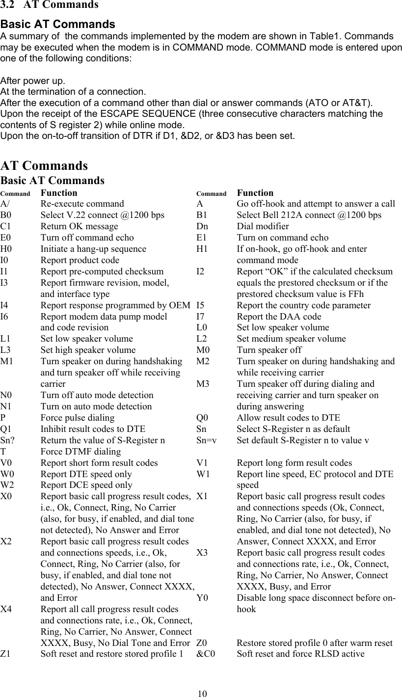  103.2 AT Commands Basic AT Commands A summary of  the commands implemented by the modem are shown in Table1. Commands may be executed when the modem is in COMMAND mode. COMMAND mode is entered upon one of the following conditions:  After power up. At the termination of a connection. After the execution of a command other than dial or answer commands (ATO or AT&amp;T). Upon the receipt of the ESCAPE SEQUENCE (three consecutive characters matching the contents of S register 2) while online mode. Upon the on-to-off transition of DTR if D1, &amp;D2, or &amp;D3 has been set.   AT Commands Basic AT Commands Command Function   Command Function A/  Re-execute command  A  Go off-hook and attempt to answer a call B0  Select V.22 connect @1200 bps  B1  Select Bell 212A connect @1200 bps C1  Return OK message  Dn  Dial modifier E0  Turn off command echo  E1  Turn on command echo H0  Initiate a hang-up sequence  H1  If on-hook, go off-hook and enter  I0  Report product code    command mode I1  Report pre-computed checksum  I2  Report “OK” if the calculated checksum  I3  Report firmware revision, model,    equals the prestored checksum or if the   and interface type    prestored checksum value is FFh I4  Report response programmed by OEM  I5  Report the country code parameter I6  Report modem data pump model   I7  Report the DAA code   and code revision  L0  Set low speaker volume L1  Set low speaker volume  L2  Set medium speaker volume L3  Set high speaker volume  M0  Turn speaker off M1  Turn speaker on during handshaking  M2  Turn speaker on during handshaking and    and turn speaker off while receiving    while receiving carrier   carrier  M3  Turn speaker off during dialing and  N0  Turn off auto mode detection    receiving carrier and turn speaker on N1  Turn on auto mode detection    during answering P  Force pulse dialing  Q0  Allow result codes to DTE Q1  Inhibit result codes to DTE  Sn  Select S-Register n as default Sn?  Return the value of S-Register n  Sn=v  Set default S-Register n to value v T  Force DTMF dialing V0  Report short form result codes  V1  Report long form result codes W0  Report DTE speed only  W1  Report line speed, EC protocol and DTE W2  Report DCE speed only    speed X0  Report basic call progress result codes,  X1  Report basic call progress result codes i.e., Ok, Connect, Ring, No Carrier    and connections speeds (Ok, Connect, (also, for busy, if enabled, and dial tone   Ring, No Carrier (also, for busy, if not detected), No Answer and Error    enabled, and dial tone not detected), No X2  Report basic call progress result codes    Answer, Connect XXXX, and Error and connections speeds, i.e., Ok,  X3  Report basic call progress result codes Connect, Ring, No Carrier (also, for    and connections rate, i.e., Ok, Connect,   busy, if enabled, and dial tone not    Ring, No Carrier, No Answer, Connect detected), No Answer, Connect XXXX,   XXXX, Busy, and Error   and Error  Y0  Disable long space disconnect before on- X4  Report all call progress result codes    hook   and connections rate, i.e., Ok, Connect,  Ring, No Carrier, No Answer, Connect     XXXX, Busy, No Dial Tone and Error  Z0  Restore stored profile 0 after warm reset Z1  Soft reset and restore stored profile 1  &amp;C0  Soft reset and force RLSD active 