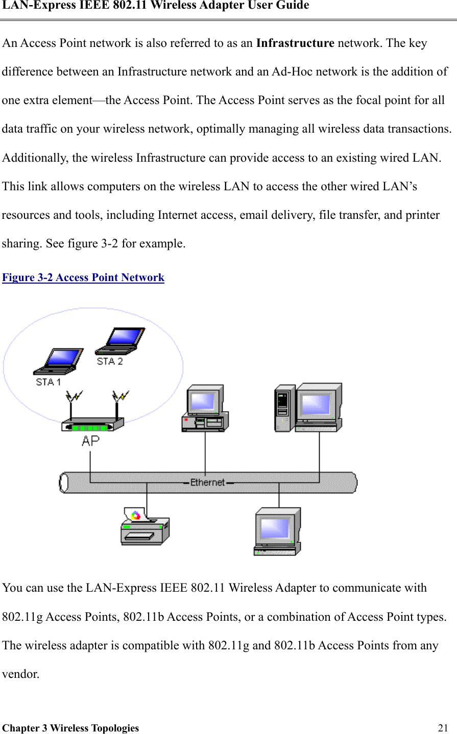 LAN-Express IEEE 802.11 Wireless Adapter User Guide Chapter 3 Wireless Topologies   21  An Access Point network is also referred to as an Infrastructure network. The key difference between an Infrastructure network and an Ad-Hoc network is the addition of one extra element—the Access Point. The Access Point serves as the focal point for all data traffic on your wireless network, optimally managing all wireless data transactions.  Additionally, the wireless Infrastructure can provide access to an existing wired LAN. This link allows computers on the wireless LAN to access the other wired LAN’s resources and tools, including Internet access, email delivery, file transfer, and printer sharing. See figure 3-2 for example.  Figure 3-2 Access Point Network  You can use the LAN-Express IEEE 802.11 Wireless Adapter to communicate with 802.11g Access Points, 802.11b Access Points, or a combination of Access Point types. The wireless adapter is compatible with 802.11g and 802.11b Access Points from any vendor. 