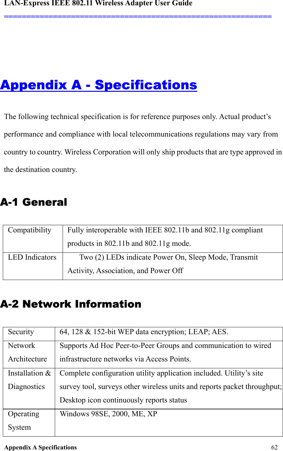 LAN-Express IEEE 802.11 Wireless Adapter User Guide ============================================================  Appendix A Specifications   62  Appendix A - Specifications The following technical specification is for reference purposes only. Actual product’s performance and compliance with local telecommunications regulations may vary from country to country. Wireless Corporation will only ship products that are type approved in the destination country. A-1 General Compatibility  Fully interoperable with IEEE 802.11b and 802.11g compliant products in 802.11b and 802.11g mode. LED Indicators   Two (2) LEDs indicate Power On, Sleep Mode, Transmit Activity, Association, and Power Off A-2 Network Information Security  64, 128 &amp; 152-bit WEP data encryption; LEAP; AES. Network Architecture Supports Ad Hoc Peer-to-Peer Groups and communication to wired infrastructure networks via Access Points. Installation &amp; Diagnostics Complete configuration utility application included. Utility’s site survey tool, surveys other wireless units and reports packet throughput; Desktop icon continuously reports status Operating System Windows 98SE, 2000, ME, XP 
