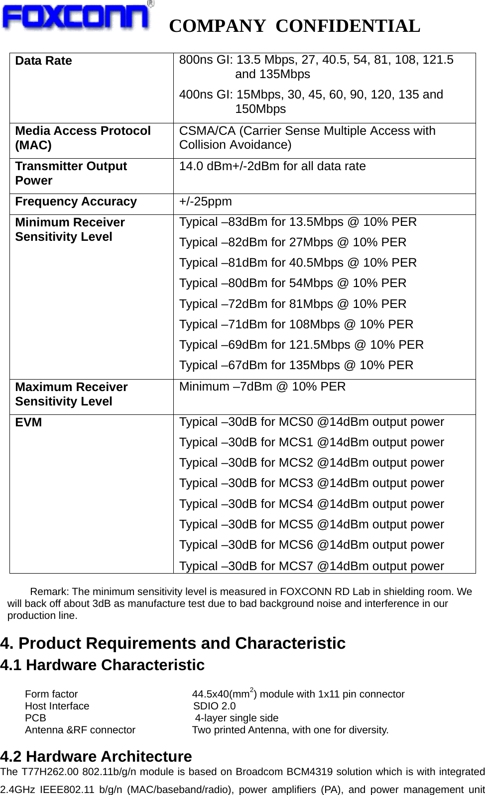   COMPANY CONFIDENTIAL             Data Rate  800ns GI: 13.5 Mbps, 27, 40.5, 54, 81, 108, 121.5 and 135Mbps 400ns GI: 15Mbps, 30, 45, 60, 90, 120, 135 and 150Mbps Media Access Protocol (MAC)  CSMA/CA (Carrier Sense Multiple Access with Collision Avoidance)   Transmitter Output Power  14.0 dBm+/-2dBm for all data rate Frequency Accuracy  +/-25ppm Minimum Receiver Sensitivity Level  Typical –83dBm for 13.5Mbps @ 10% PER Typical –82dBm for 27Mbps @ 10% PER Typical –81dBm for 40.5Mbps @ 10% PER Typical –80dBm for 54Mbps @ 10% PER Typical –72dBm for 81Mbps @ 10% PER Typical –71dBm for 108Mbps @ 10% PER Typical –69dBm for 121.5Mbps @ 10% PER Typical –67dBm for 135Mbps @ 10% PER Maximum Receiver Sensitivity Level    Minimum –7dBm @ 10% PER EVM   Typical –30dB for MCS0 @14dBm output power Typical –30dB for MCS1 @14dBm output power Typical –30dB for MCS2 @14dBm output power Typical –30dB for MCS3 @14dBm output power Typical –30dB for MCS4 @14dBm output power Typical –30dB for MCS5 @14dBm output power   Typical –30dB for MCS6 @14dBm output power Typical –30dB for MCS7 @14dBm output power  Remark: The minimum sensitivity level is measured in FOXCONN RD Lab in shielding room. We will back off about 3dB as manufacture test due to bad background noise and interference in our production line. 4. Product Requirements and Characteristic 4.1 Hardware Characteristic      Form factor                      44.5x40(mm2) module with 1x11 pin connector Host Interface                    SDIO 2.0    PCB                4-layer single side Antenna &amp;RF connector  Two printed Antenna, with one for diversity.                                   4.2 Hardware Architecture The T77H262.00 802.11b/g/n module is based on Broadcom BCM4319 solution which is with integrated 2.4GHz IEEE802.11 b/g/n (MAC/baseband/radio), power amplifiers (PA), and power management unit 