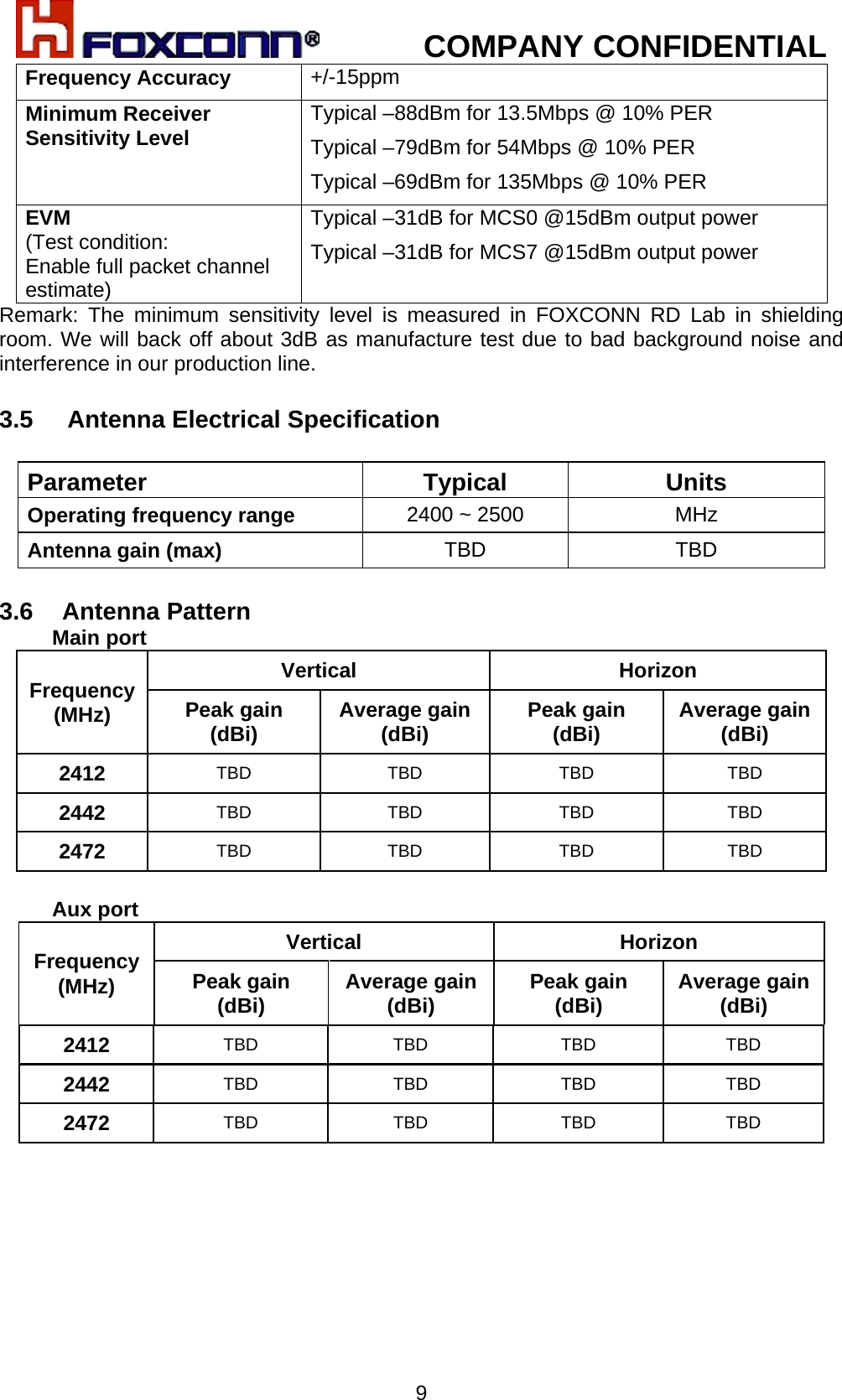            COMPANY CONFIDENTIAL   9Frequency Accuracy  +/-15ppm Minimum Receiver Sensitivity Level  Typical –88dBm for 13.5Mbps @ 10% PER Typical –79dBm for 54Mbps @ 10% PER Typical –69dBm for 135Mbps @ 10% PER EVM (Test condition: Enable full packet channel estimate) Typical –31dB for MCS0 @15dBm output power Typical –31dB for MCS7 @15dBm output power  Remark: The minimum sensitivity level is measured in FOXCONN RD Lab in shielding room. We will back off about 3dB as manufacture test due to bad background noise and interference in our production line.   3.5     Antenna Electrical Specification   Parameter Typical Units Operating frequency range  2400 ~ 2500  MHz Antenna gain (max)  TBD TBD  3.6 Antenna Pattern          Main port Frequency (MHz) Vertical Horizon Peak gain (dBi)  Average gain (dBi)  Peak gain (dBi)  Average gain (dBi) 2412  TBD TBD TBD TBD 2442  TBD TBD TBD TBD 2472  TBD TBD TBD TBD           Aux port Frequency (MHz) Vertical Horizon Peak gain (dBi)  Average gain (dBi)  Peak gain (dBi)  Average gain (dBi) 2412  TBD TBD TBD TBD 2442  TBD TBD TBD TBD 2472  TBD TBD TBD TBD  