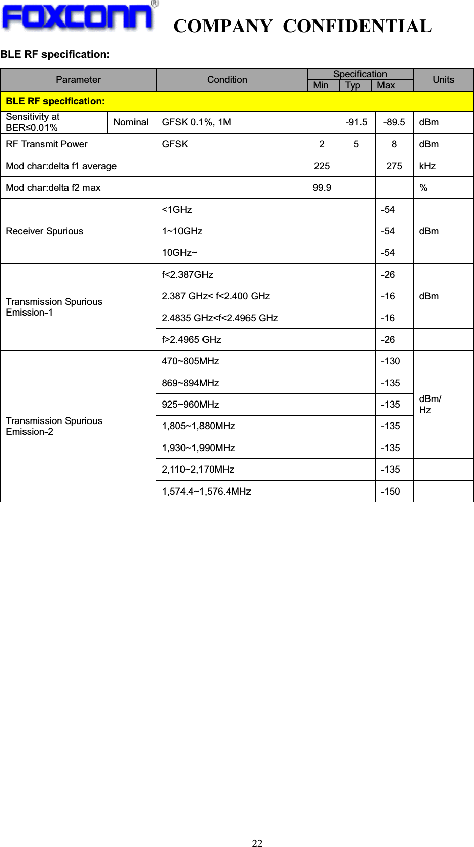 COMPANY CONFIDENTIAL22 !BLE RF specification: Parameter  Condition  Specification  Units Min  Typ  Max BLE RF specification: Sensitivity at BER0.01%  Nominal  GFSK 0.1%, 1M    -91.5 -89.5  dBm RF Transmit Power  GFSK  2  5  8  dBm Mod char:delta f1 average    225   275  kHz Mod char:delta f2 max    99.9     % Receiver Spurious &lt;1GHz   -54 dBm 1~10GHz   -54 10GHz~   -54 Transmission Spurious Emission-1 f&lt;2.387GHz   -26 dBm 2.387 GHz&lt; f&lt;2.400 GHz      -16 2.4835 GHz&lt;f&lt;2.4965 GHz      -16 f&gt;2.4965 GHz      -26   Transmission Spurious Emission-2 470~805MHz   -130 dBm/ Hz 869~894MHz   -135 925~960MHz   -135 1,805~1,880MHz   -135 1,930~1,990MHz   -135 2,110~2,170MHz   -135  1,574.4~1,576.4MHz   -150   