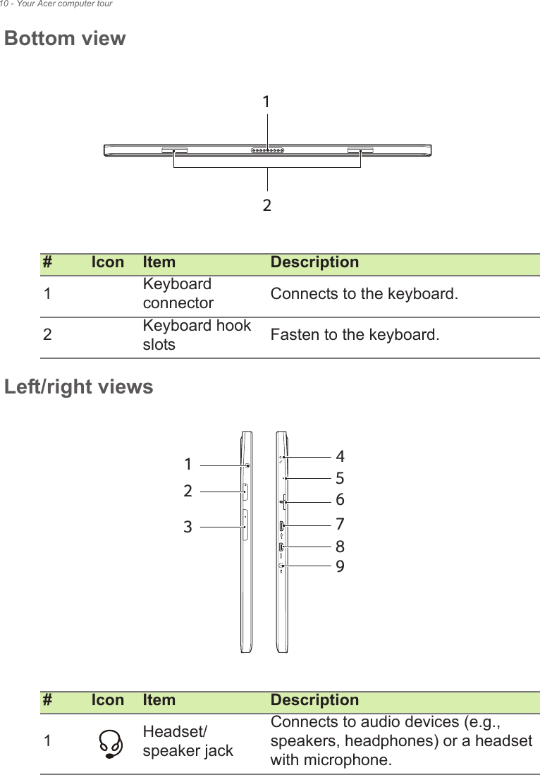 10 - Your Acer computer tourBottom view# Icon Item Description1Keyboard connector Connects to the keyboard.2Keyboard hook slotsFasten to the keyboard.12Left/right views# Icon Item Description1Headset/speaker jackConnects to audio devices (e.g., speakers, headphones) or a headset with microphone.146578923