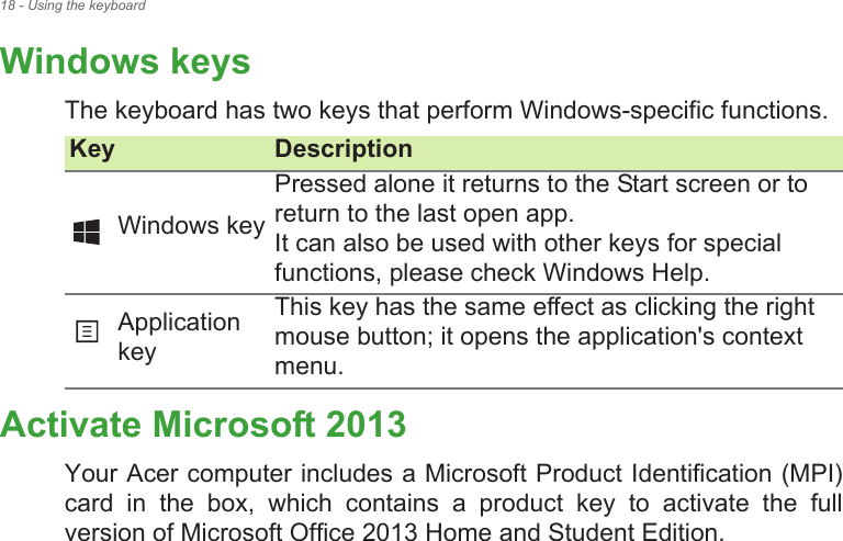 18 - Using the keyboardWindows keysThe keyboard has two keys that perform Windows-specific functions.Activate Microsoft 2013Your Acer computer includes a Microsoft Product Identification (MPI) card  in  the  box,  which  contains  a  product  key  to  activate  the  full version of Microsoft Office 2013 Home and Student Edition.Key DescriptionWindows keyPressed alone it returns to the Start screen or to return to the last open app.  It can also be used with other keys for special functions, please check Windows Help.Application keyThis key has the same effect as clicking the right mouse button; it opens the application&apos;s context menu.