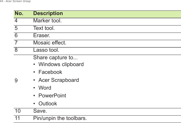 44 - Acer Screen Grasp4 Marker tool.5 Text tool.6 Eraser.7 Mosaic effect.8 Lasso tool.9Share capture to...• Windows clipboard• Facebook• Acer Scrapboard• Word• PowerPoint• Outlook10 Save.11 Pin/unpin the toolbars.No. Description