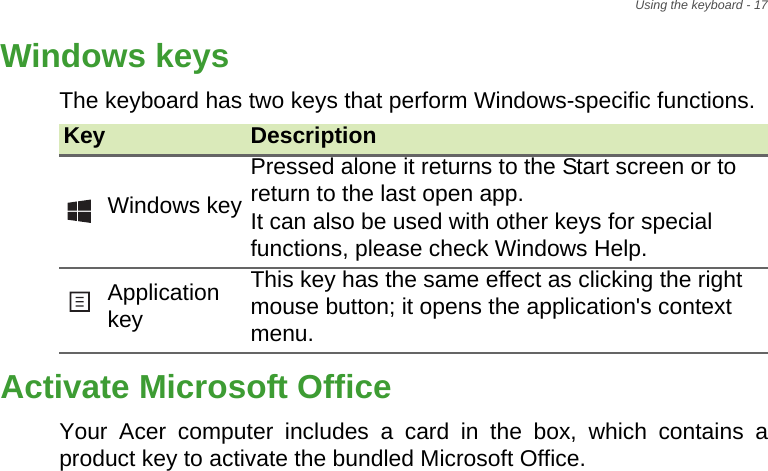 Using the keyboard - 17Windows keysThe keyboard has two keys that perform Windows-specific functions.Activate Microsoft OfficeYour Acer computer includes a card in the box, which contains a product key to activate the bundled Microsoft Office.Key DescriptionWindows keyPressed alone it returns to the Start screen or to return to the last open app.  It can also be used with other keys for special functions, please check Windows Help.Application keyThis key has the same effect as clicking the right mouse button; it opens the application&apos;s context menu.