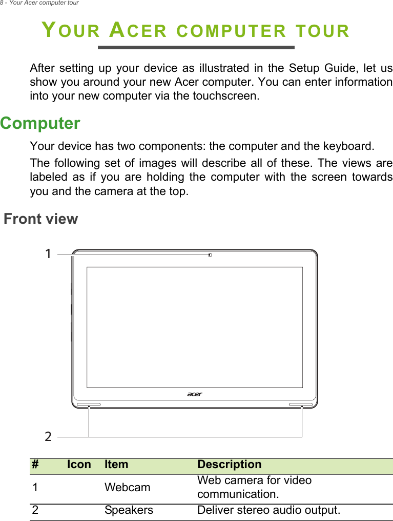 8 - Your Acer computer tourYOUR ACER COMPUTER TOURAfter setting up your device as illustrated in the Setup Guide, let us show you around your new Acer computer. You can enter information into your new computer via the touchscreen.ComputerYour device has two components: the computer and the keyboard.The following set of images will describe all of these. The views are labeled as if you are holding the computer with the screen towards you and the camera at the top.Front view#Icon Item Description1Webcam Web camera for video communication.2Speakers Deliver stereo audio output.12