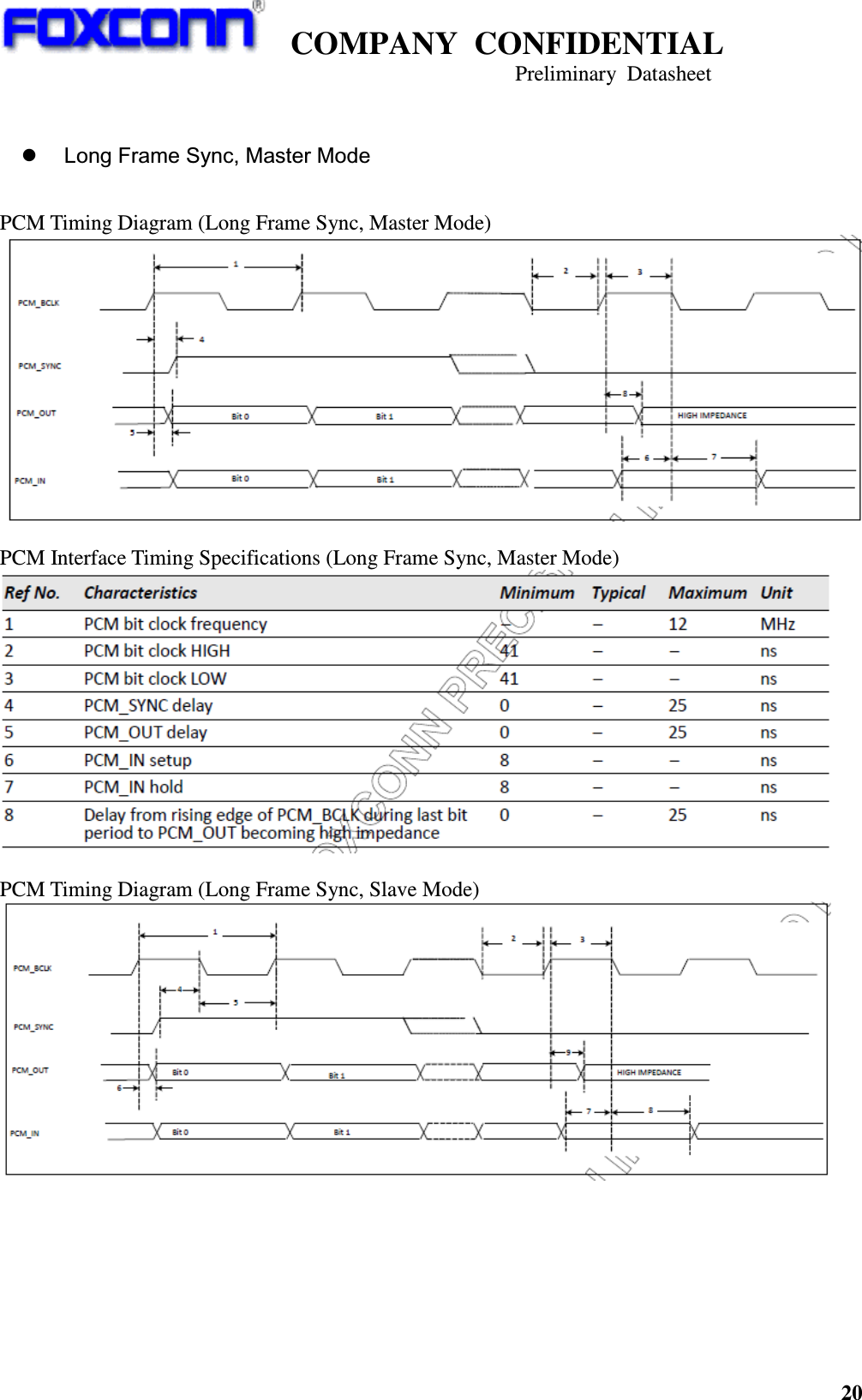    COMPANY  CONFIDENTIAL                                                                     Preliminary  Datasheet 20     Long Frame Sync, Master Mode  PCM Timing Diagram (Long Frame Sync, Master Mode)   PCM Interface Timing Specifications (Long Frame Sync, Master Mode)   PCM Timing Diagram (Long Frame Sync, Slave Mode)        