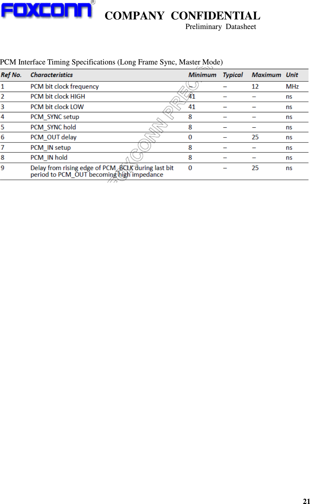    COMPANY  CONFIDENTIAL                                                                     Preliminary  Datasheet 21     PCM Interface Timing Specifications (Long Frame Sync, Master Mode) 