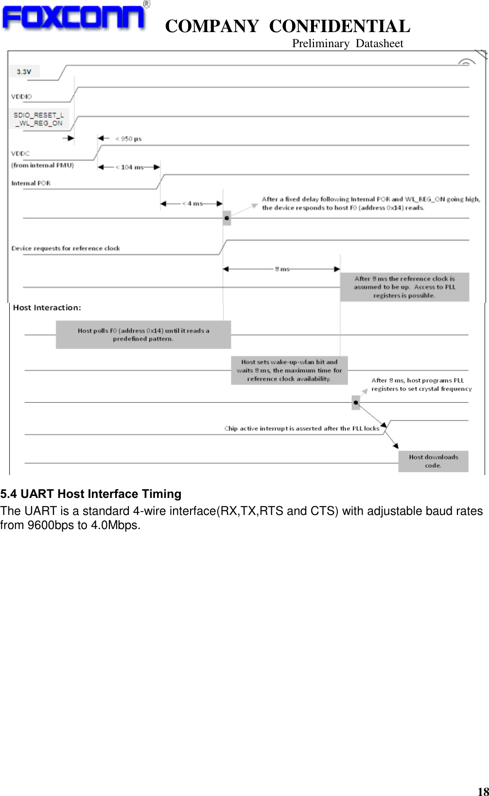   COMPANY  CONFIDENTIAL                                   Preliminary  Datasheet 18   5.4 UART Host Interface Timing   The UART is a standard 4-wire interface(RX,TX,RTS and CTS) with adjustable baud rates from 9600bps to 4.0Mbps. 