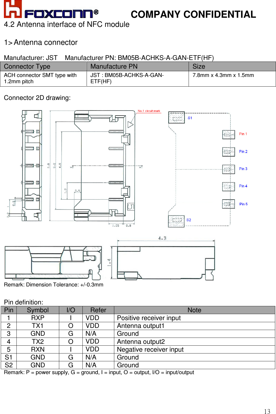            COMPANY CONFIDENTIAL  134.2 Antenna interface of NFC module  1&gt; Antenna connector  Manufacturer: JST    Manufacturer PN: BM05B-ACHKS-A-GAN-ETF(HF) Connector Type  Manufacture PN  Size ACH connector SMT type with 1.2mm pitch JST : BM05B-ACHKS-A-GAN-ETF(HF) 7.8mm x 4.3mm x 1.5mm  Connector 2D drawing:         Remark: Dimension Tolerance: +/-0.3mm  Pin definition: Pin Symbol  I/O  Refer  Note 1  RXP  I  VDD  Positive receiver input 2  TX1  O  VDD  Antenna output1 3  GND  G  N/A  Ground 4  TX2  O  VDD  Antenna output2 5  RXN  I  VDD  Negative receiver input S1 GND  G  N/A  Ground S2 GND  G  N/A  Ground Remark: P = power supply, G = ground, I = input, O = output, I/O = input/output    