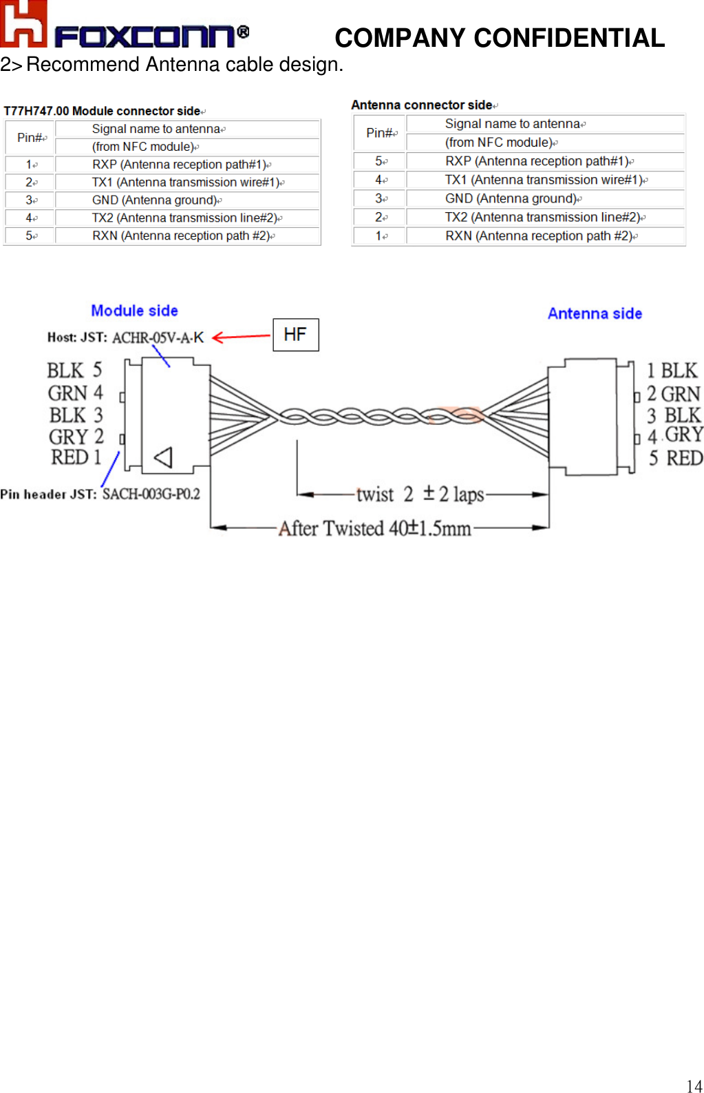            COMPANY CONFIDENTIAL  142&gt; Recommend Antenna cable design.                               