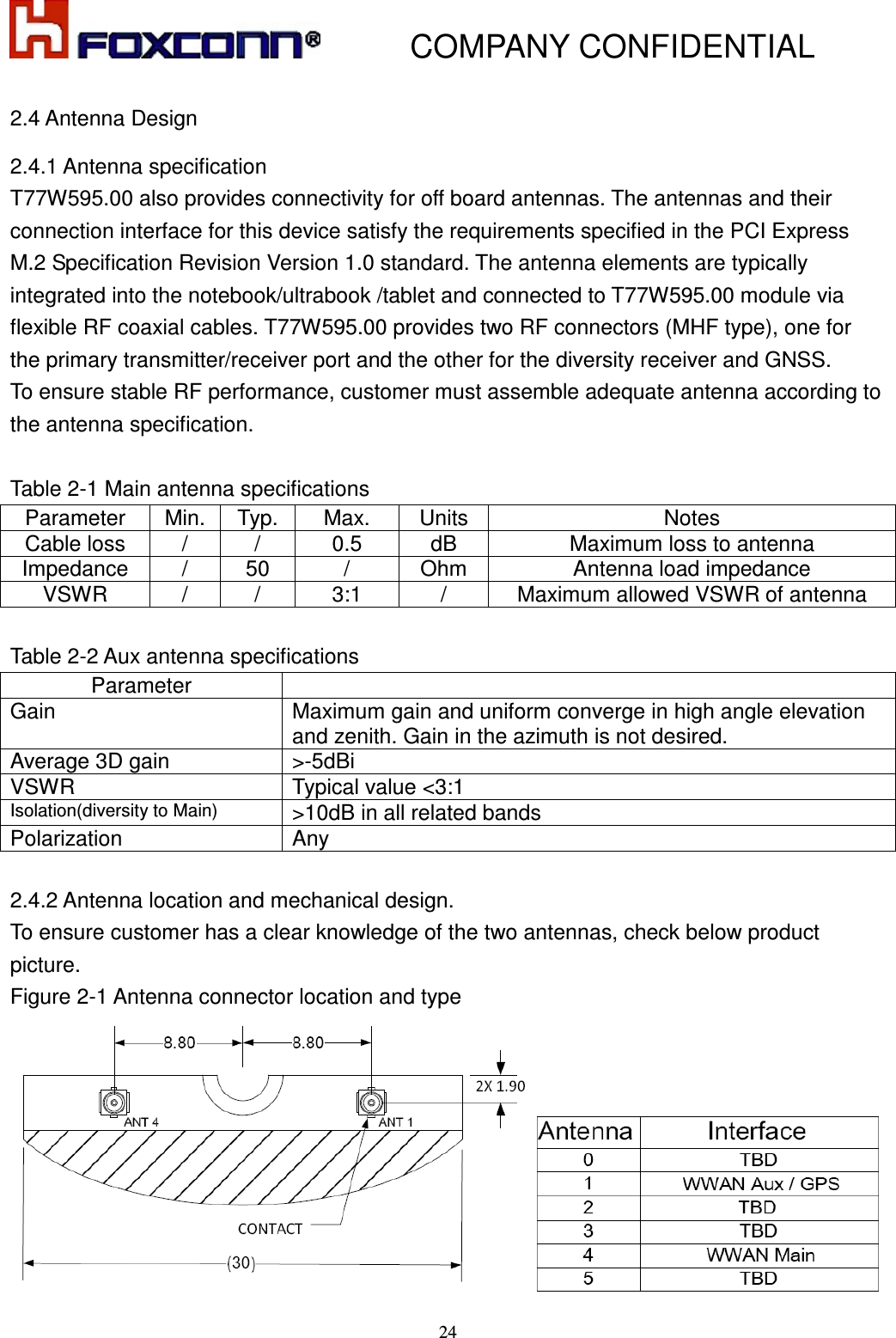           COMPANY CONFIDENTIAL    24 2.4 Antenna Design 2.4.1 Antenna specification T77W595.00 also provides connectivity for off board antennas. The antennas and their connection interface for this device satisfy the requirements specified in the PCI Express M.2 Specification Revision Version 1.0 standard. The antenna elements are typically integrated into the notebook/ultrabook /tablet and connected to T77W595.00 module via flexible RF coaxial cables. T77W595.00 provides two RF connectors (MHF type), one for the primary transmitter/receiver port and the other for the diversity receiver and GNSS.   To ensure stable RF performance, customer must assemble adequate antenna according to the antenna specification.  Table 2-1 Main antenna specifications Parameter  Min. Typ.  Max.  Units  Notes Cable loss  /  /  0.5  dB  Maximum loss to antenna Impedance  /  50  /  Ohm  Antenna load impedance VSWR  /  /  3:1  /  Maximum allowed VSWR of antenna  Table 2-2 Aux antenna specifications Parameter   Gain  Maximum gain and uniform converge in high angle elevation and zenith. Gain in the azimuth is not desired. Average 3D gain  &gt;-5dBi VSWR  Typical value &lt;3:1 Isolation(diversity to Main) &gt;10dB in all related bands Polarization  Any  2.4.2 Antenna location and mechanical design.   To ensure customer has a clear knowledge of the two antennas, check below product picture. Figure 2-1 Antenna connector location and type  