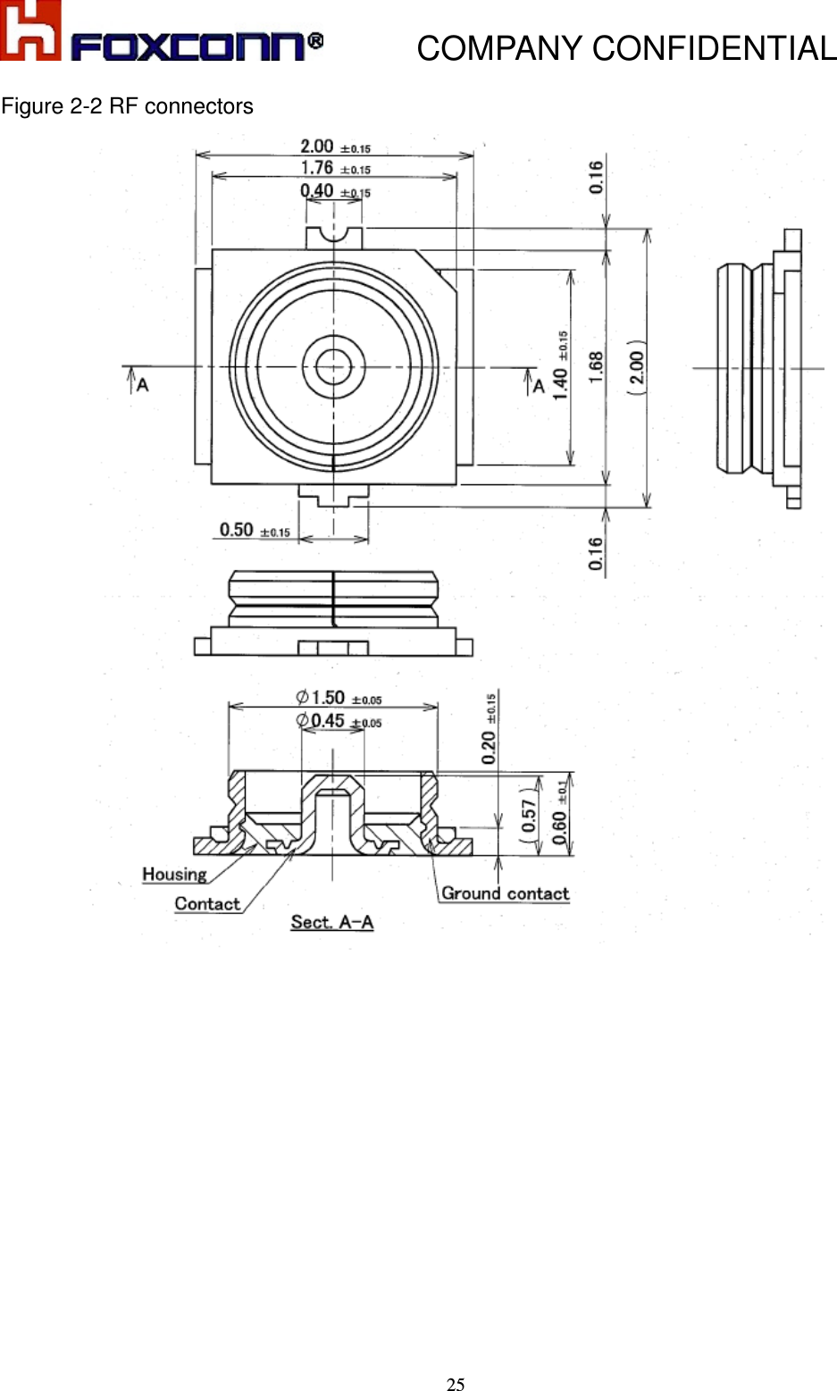           COMPANY CONFIDENTIAL    25 Figure 2-2 RF connectors      