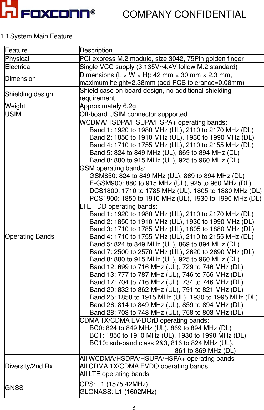           COMPANY CONFIDENTIAL    51.1 System Main Feature Feature  Description Physical  PCI express M.2 module, size 3042, 75Pin golden finger Electrical    Single VCC supply (3.135V~4.4V follow M.2 standard) Dimension  Dimensions (L × W × H): 42 mm × 30 mm × 2.3 mm,   maximum height=2.38mm (add PCB tolerance=0.08mm) Shielding design  Shield case on board design, no additional shielding requirement Weight   Approximately 6.2g USIM    Off-board USIM connector supported Operating Bands WCDMA/HSDPA/HSUPA/HSPA+ operating bands: Band 1: 1920 to 1980 MHz (UL), 2110 to 2170 MHz (DL) Band 2: 1850 to 1910 MHz (UL), 1930 to 1990 MHz (DL) Band 4: 1710 to 1755 MHz (UL), 2110 to 2155 MHz (DL)       Band 5: 824 to 849 MHz (UL), 869 to 894 MHz (DL)       Band 8: 880 to 915 MHz (UL), 925 to 960 MHz (DL) GSM operating bands: GSM850: 824 to 849 MHz (UL), 869 to 894 MHz (DL) E-GSM900: 880 to 915 MHz (UL), 925 to 960 MHz (DL) DCS1800: 1710 to 1785 MHz (UL), 1805 to 1880 MHz (DL) PCS1900: 1850 to 1910 MHz (UL), 1930 to 1990 MHz (DL) LTE FDD operating bands:       Band 1: 1920 to 1980 MHz (UL), 2110 to 2170 MHz (DL)       Band 2: 1850 to 1910 MHz (UL), 1930 to 1990 MHz (DL)       Band 3: 1710 to 1785 MHz (UL), 1805 to 1880 MHz (DL)       Band 4: 1710 to 1755 MHz (UL), 2110 to 2155 MHz (DL) Band 5: 824 to 849 MHz (UL), 869 to 894 MHz (DL) Band 7: 2500 to 2570 MHz (UL), 2620 to 2690 MHz (DL) Band 8: 880 to 915 MHz (UL), 925 to 960 MHz (DL) Band 12: 699 to 716 MHz (UL), 729 to 746 MHz (DL) Band 13: 777 to 787 MHz (UL), 746 to 756 MHz (DL) Band 17: 704 to 716 MHz (UL), 734 to 746 MHz (DL) Band 20: 832 to 862 MHz (UL), 791 to 821 MHz (DL) Band 25: 1850 to 1915 MHz (UL), 1930 to 1995 MHz (DL) Band 26: 814 to 849 MHz (UL), 859 to 894 MHz (DL) Band 28: 703 to 748 MHz (UL), 758 to 803 MHz (DL) CDMA 1X/CDMA EV-DOrB operating bands: BC0: 824 to 849 MHz (UL), 869 to 894 MHz (DL) BC1: 1850 to 1910 MHz (UL), 1930 to 1990 MHz (DL) BC10: sub-band class 2&amp;3, 816 to 824 MHz (UL),                                                       861 to 869 MHz (DL) Diversity/2nd Rx All WCDMA/HSDPA/HSUPA/HSPA+ operating bands All CDMA 1X/CDMA EVDO operating bands All LTE operating bands GNSS  GPS: L1 (1575.42MHz) GLONASS: L1 (1602MHz) 