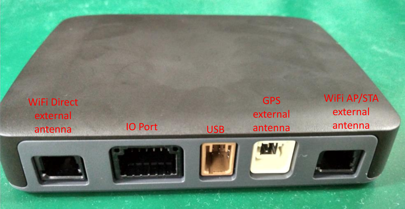 WiFi Directexternal antenna IO Port USBGPS external antennaWiFi AP/STA external antenna
