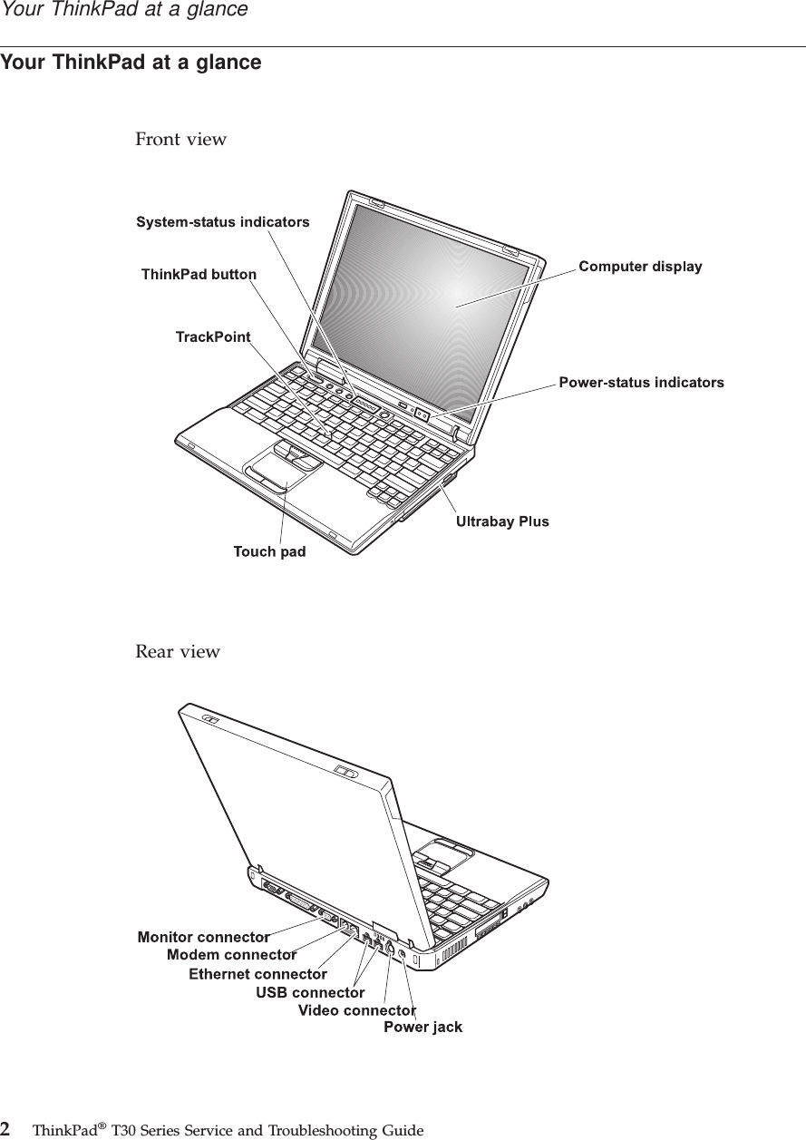 Your ThinkPad at a glanceFront viewRear viewYour ThinkPad at a glance2ThinkPad®T30 Series Service and Troubleshooting Guide