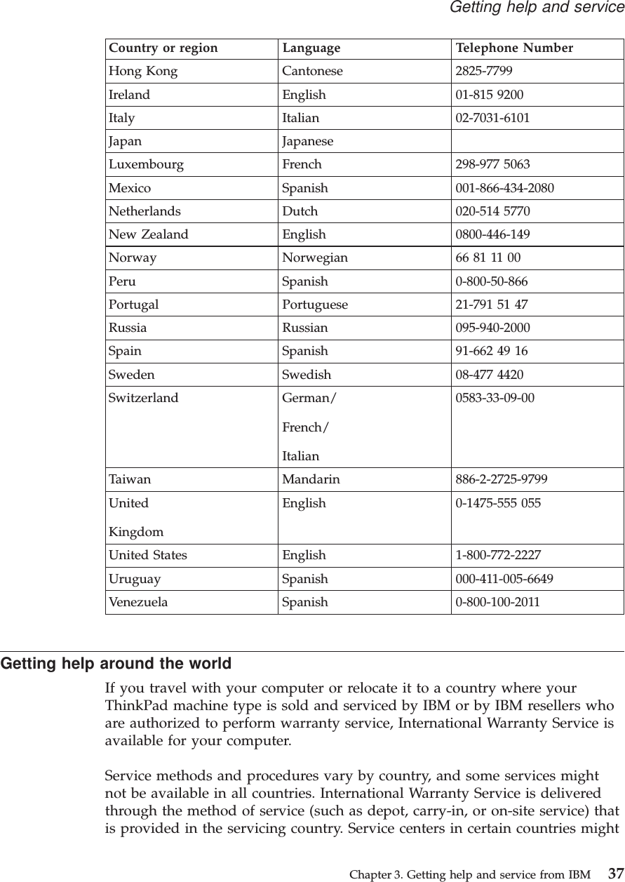 Country or region Language Telephone NumberHong Kong Cantonese 2825-7799Ireland English 01-815 9200Italy Italian 02-7031-6101Japan JapaneseLuxembourg French 298-977 5063Mexico Spanish 001-866-434-2080Netherlands Dutch 020-514 5770New Zealand English 0800-446-149Norway Norwegian 66 81 11 00Peru Spanish 0-800-50-866Portugal Portuguese 21-791 51 47Russia Russian 095-940-2000Spain Spanish 91-662 49 16Sweden Swedish 08-477 4420Switzerland German/French/Italian0583-33-09-00Taiwan Mandarin 886-2-2725-9799UnitedKingdomEnglish 0-1475-555 055United States English 1-800-772-2227Uruguay Spanish 000-411-005-6649Venezuela Spanish 0-800-100-2011Getting help around the worldIf you travel with your computer or relocate it to a country where yourThinkPad machine type is sold and serviced by IBM or by IBM resellers whoare authorized to perform warranty service, International Warranty Service isavailable for your computer.Service methods and procedures vary by country, and some services mightnot be available in all countries. International Warranty Service is deliveredthrough the method of service (such as depot, carry-in, or on-site service) thatis provided in the servicing country. Service centers in certain countries mightGetting help and serviceChapter 3. Getting help and service from IBM 37